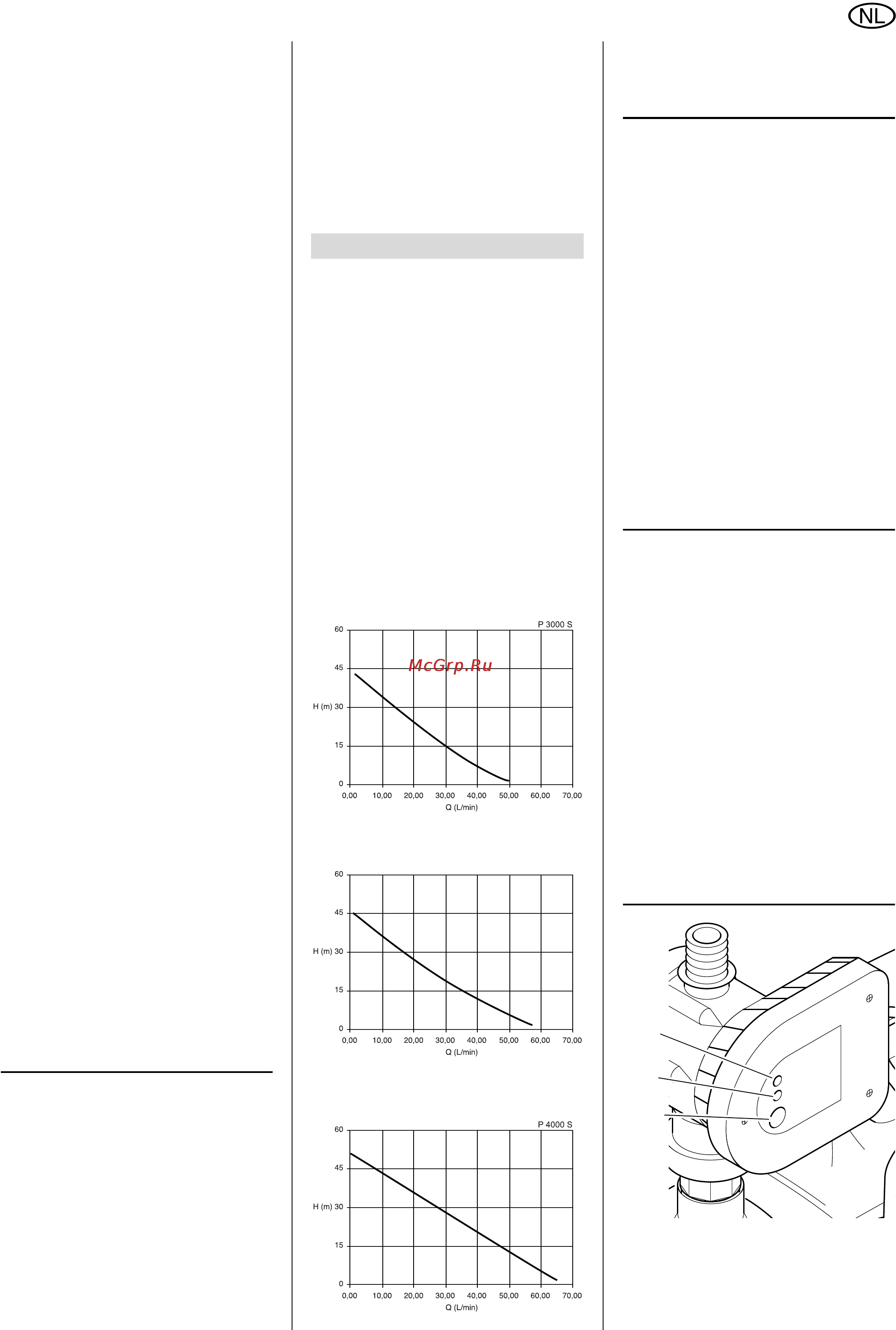 Metabo P 4000 S [27/62] Nederlands