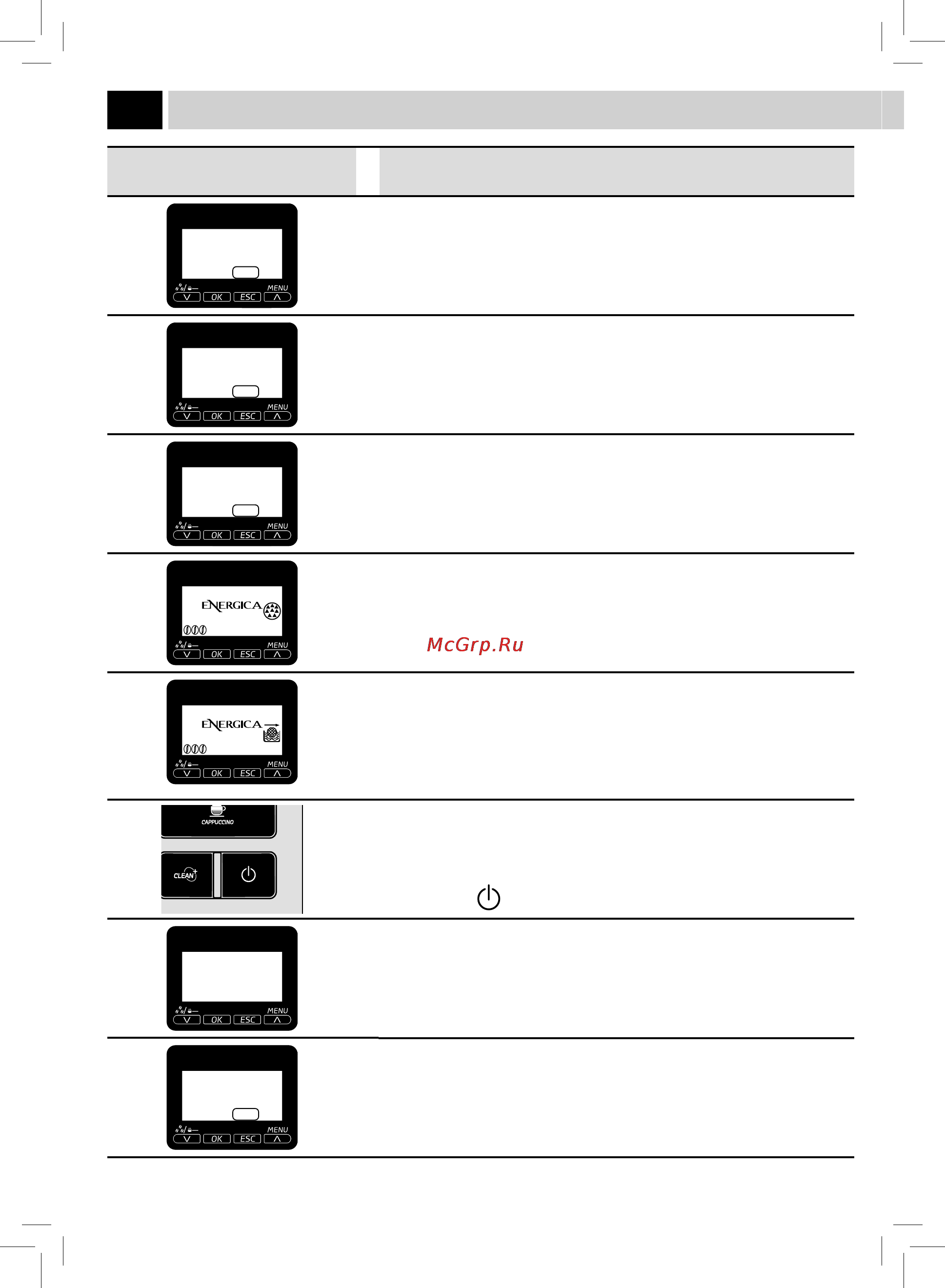 Philips Saeco HD8852 [45/48] Сигналы машины