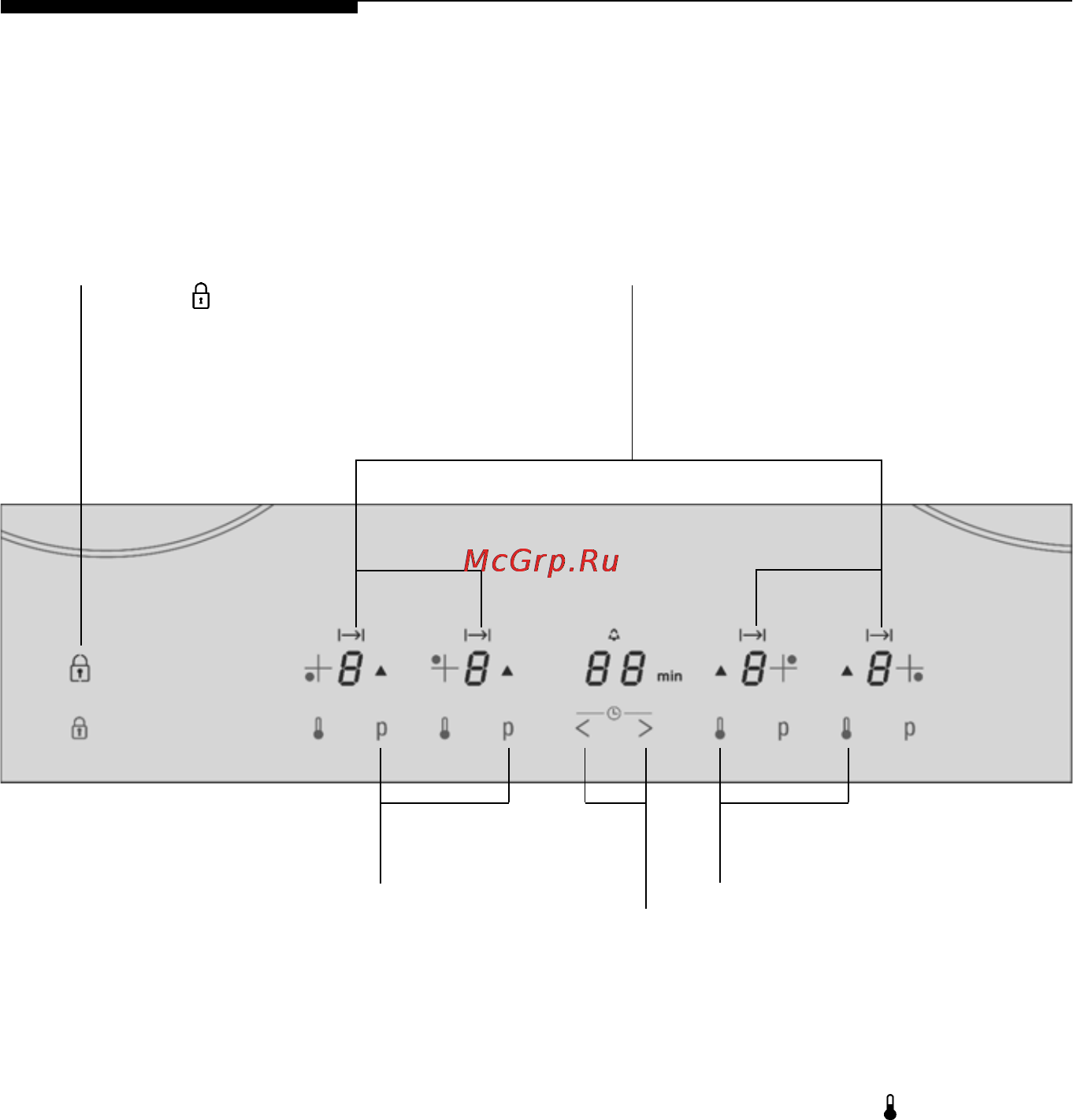 Siemens EI 877501 [9/42] Ваша новая варочная панель