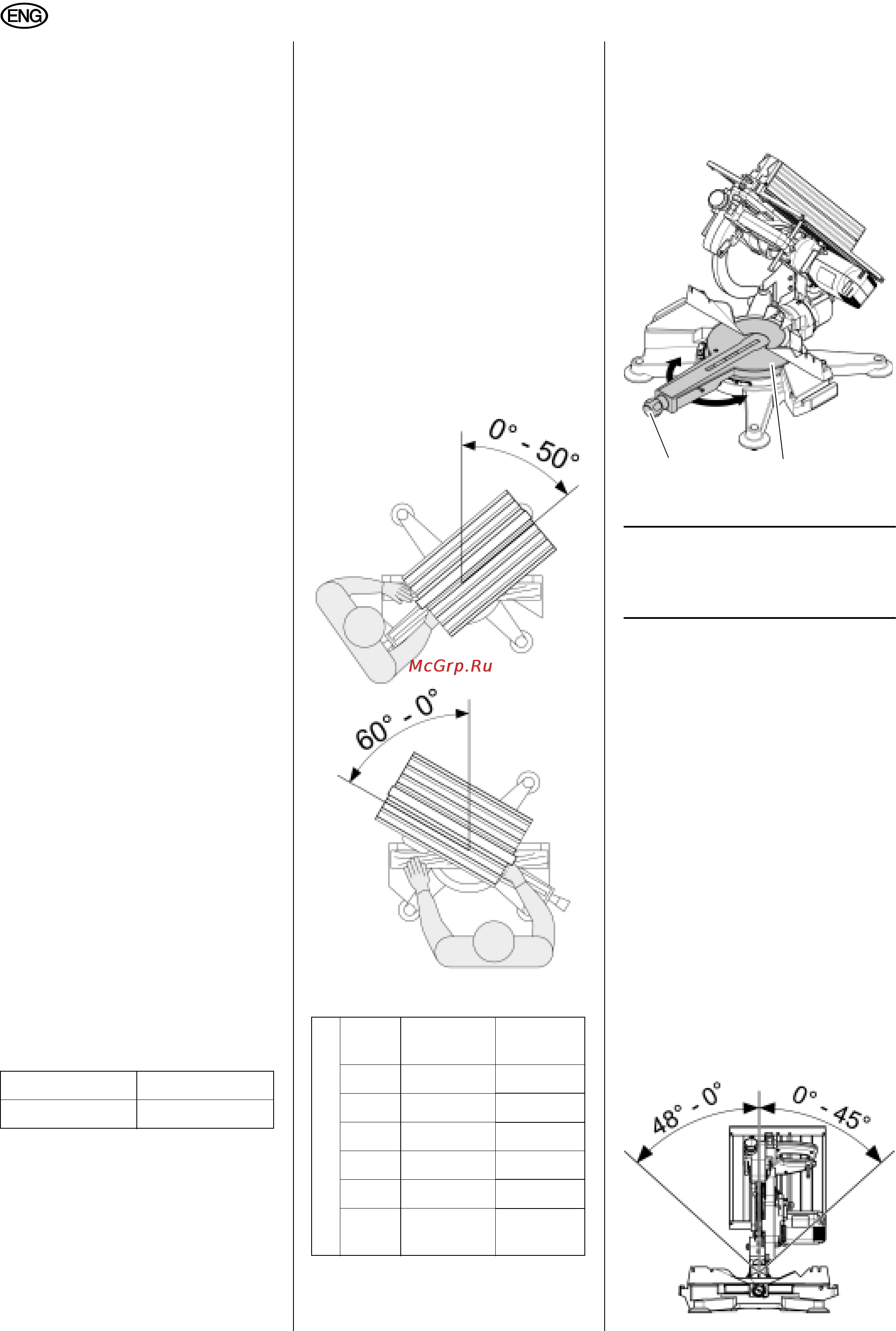 Metabo KGT 300 [24/64] English