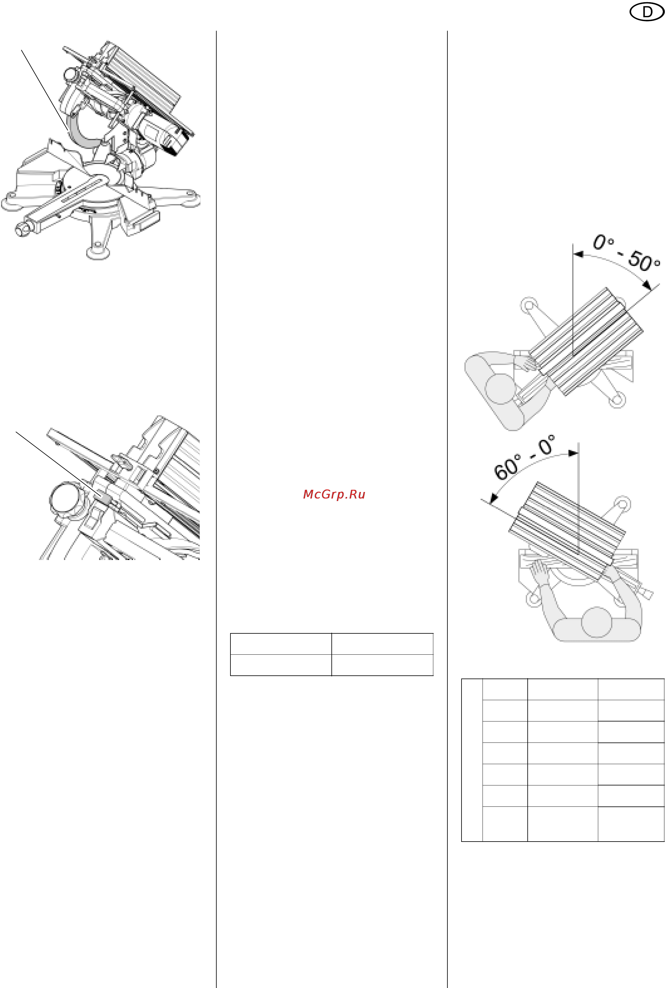Metabo KGT 300 [9/64] Deutsch