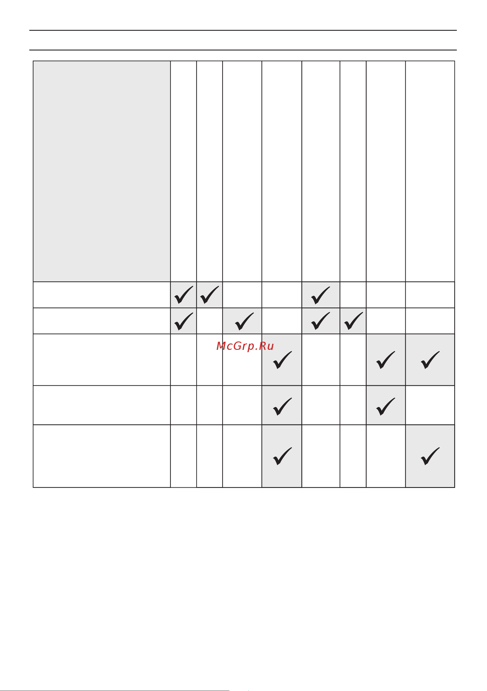 Krona Elis 500 Met [13/16] Page 13