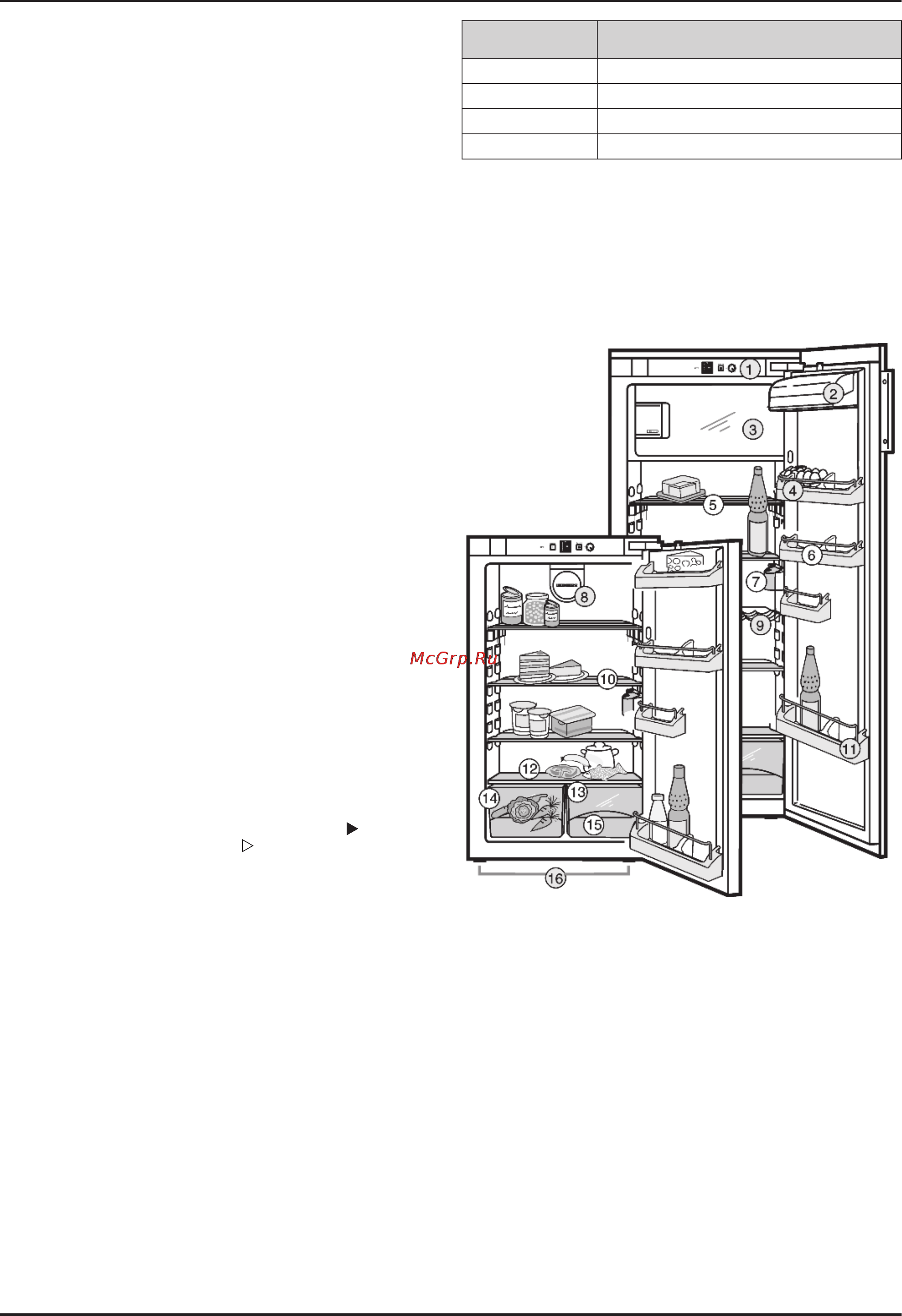 Liebherr IK 3620-20 [2/9] Описание устройства и оборудования