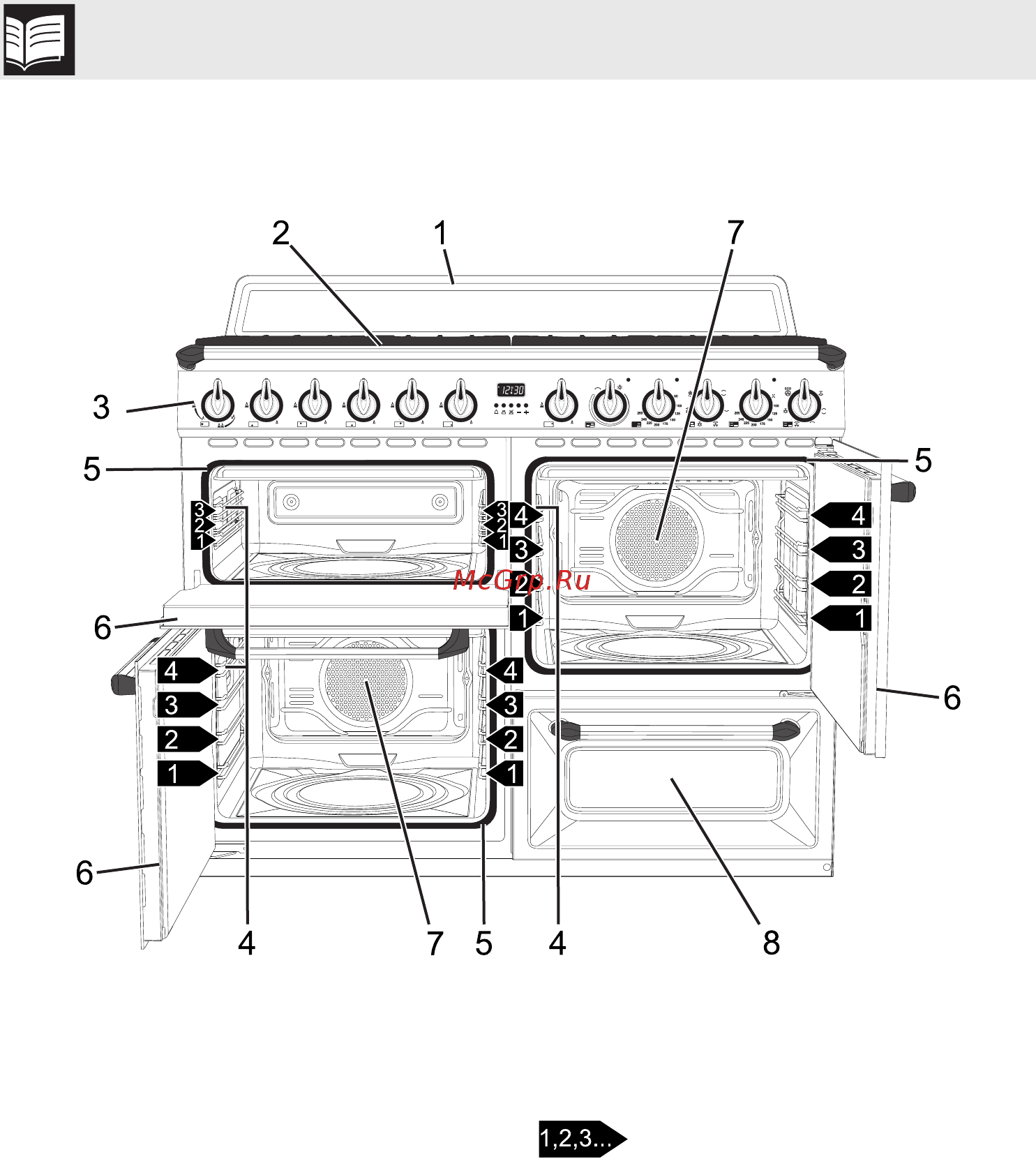 Smeg TR4110P [4/40] Описание
