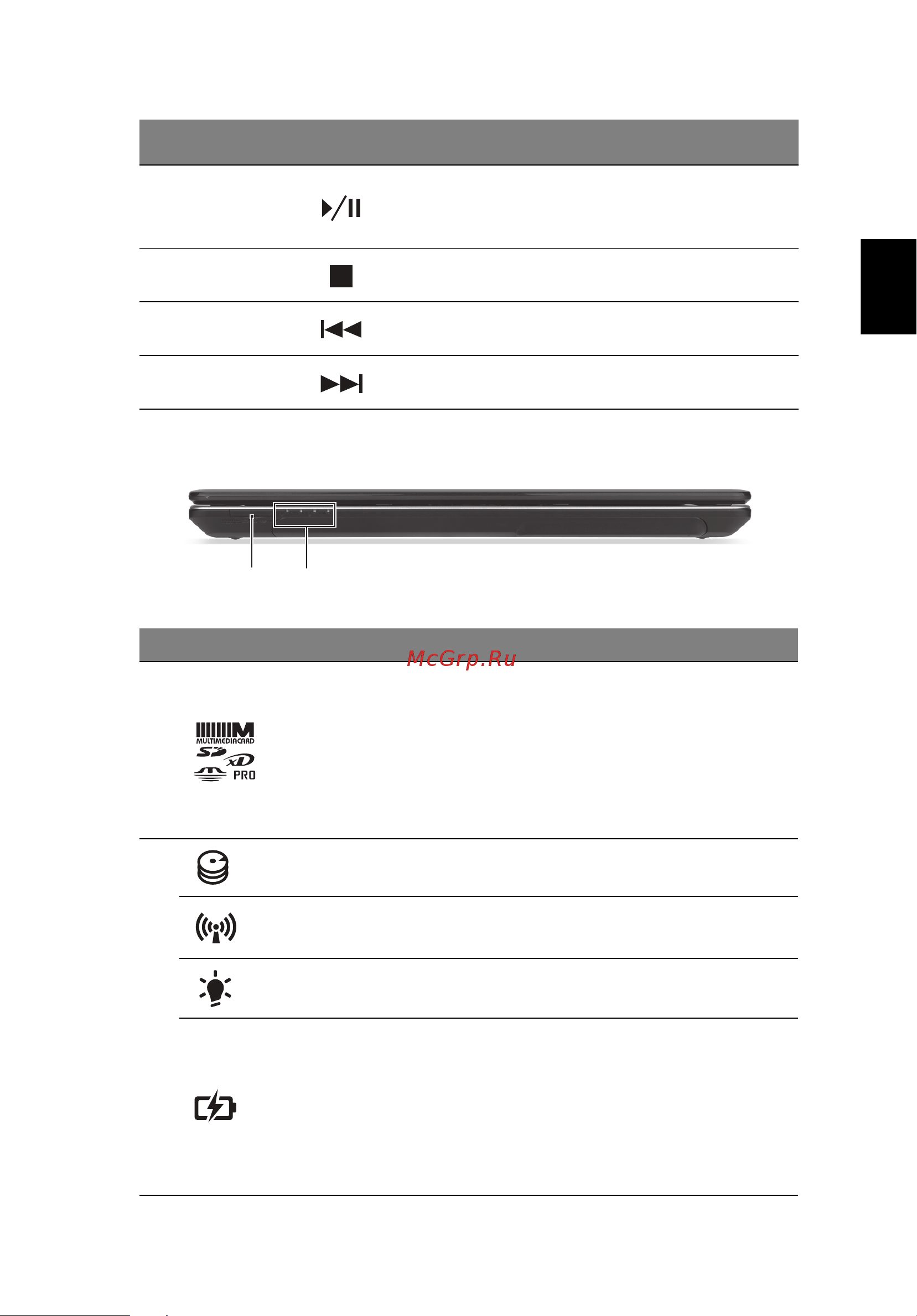 Acer Aspire E1-571G-52454G50Mnks [7/11] Вид спереди с закрытой крышкой