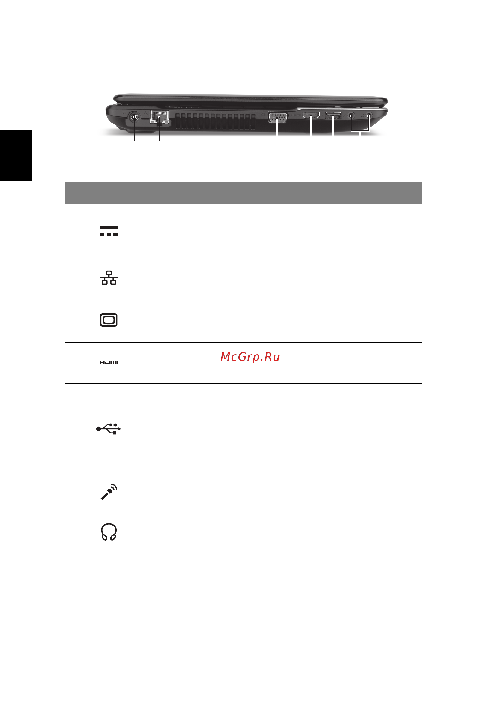 Acer Aspire E1-571G-52454G50Mnks [8/11] Вид слева