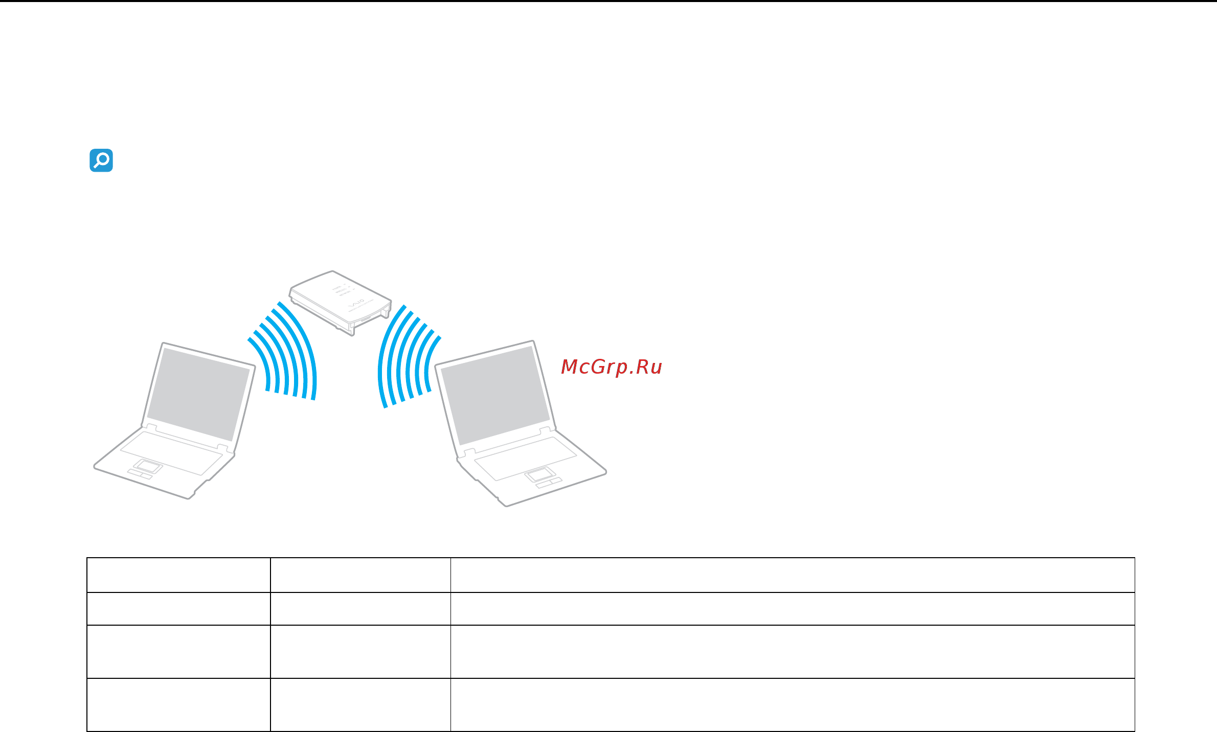 Sony VPC-P11S1R/W White [61/181] Использование беспроводной локальной сети wlan