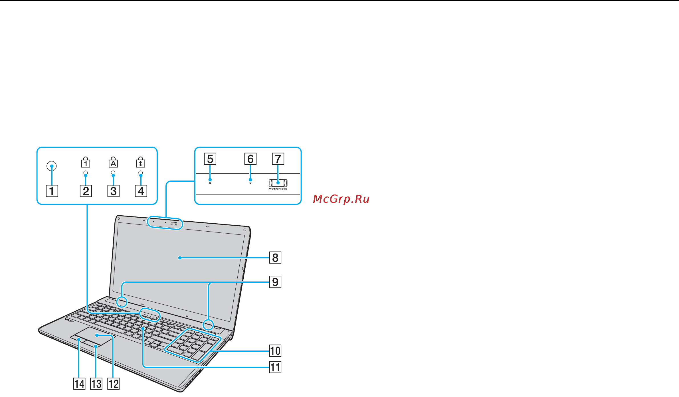 Sony VPC-F13E1R/H Silver [11/170] На следующих страницах показано расположение органов управления и портов компьютера