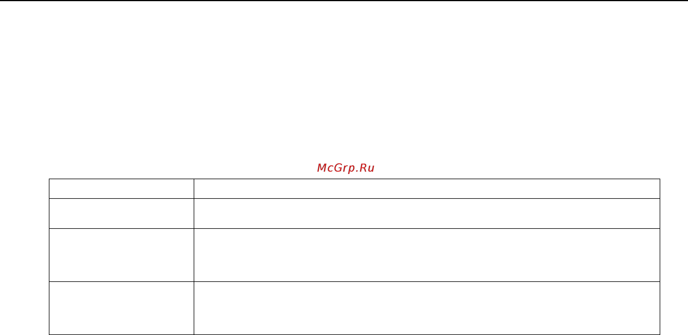 Sony VPC-F13E1R/H Silver [27/170] Применение режимов энергосбережения