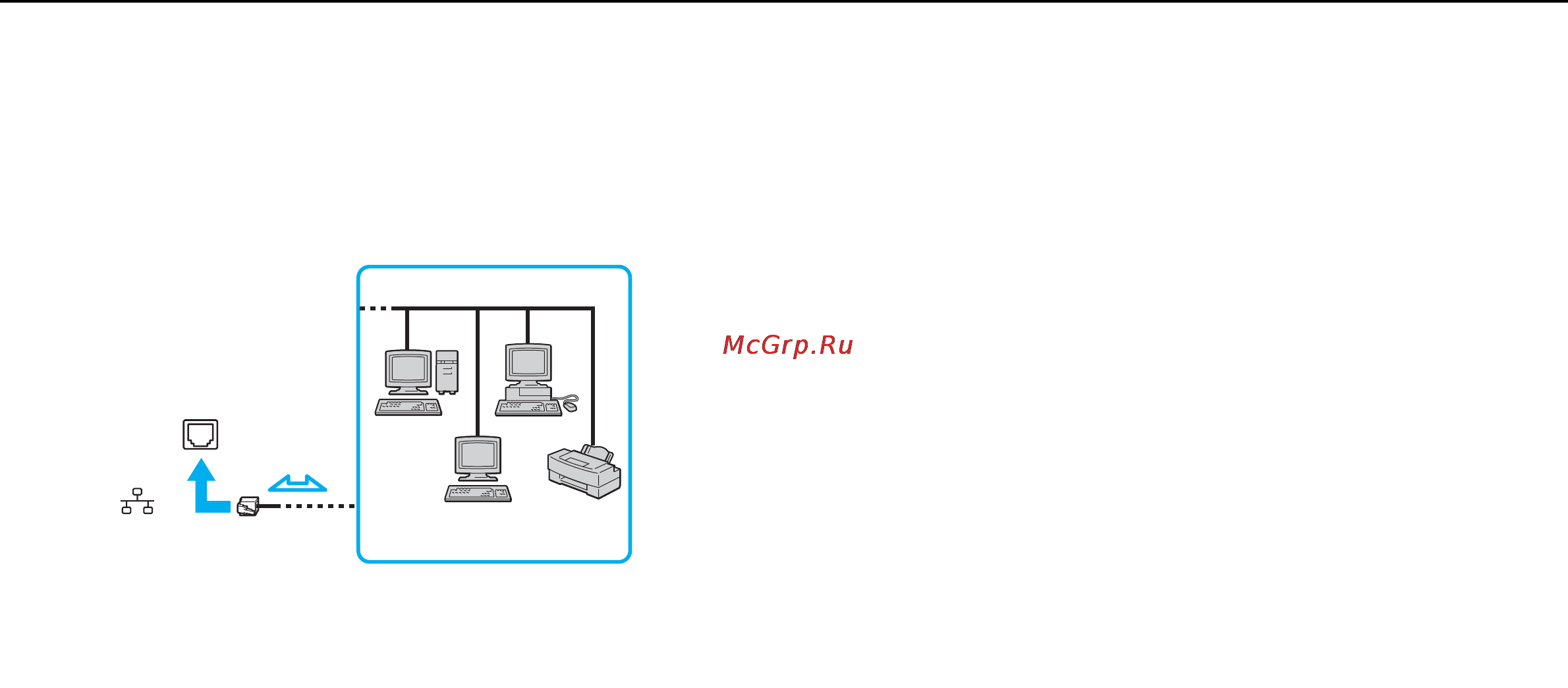 Sony VPC-F13E1R/H Silver [63/170] Использование локальной сети lan