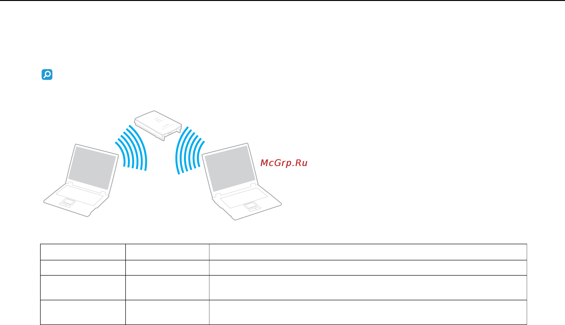 Sony VPC-F13E1R/H Silver [64/170] Использование беспроводной локальной сети wlan