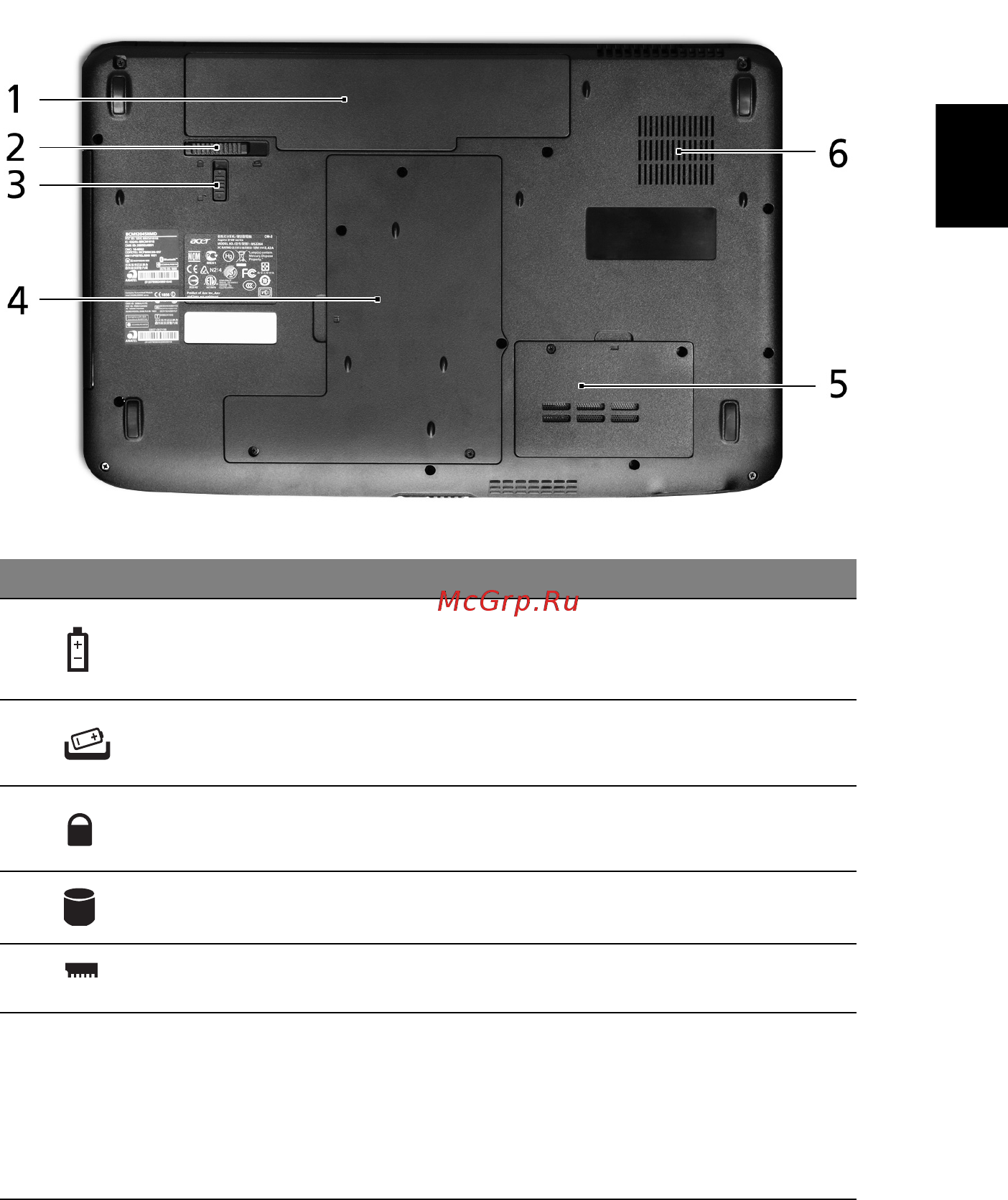 Acer Aspire 5536G-653G25Mi [11/14] Русский