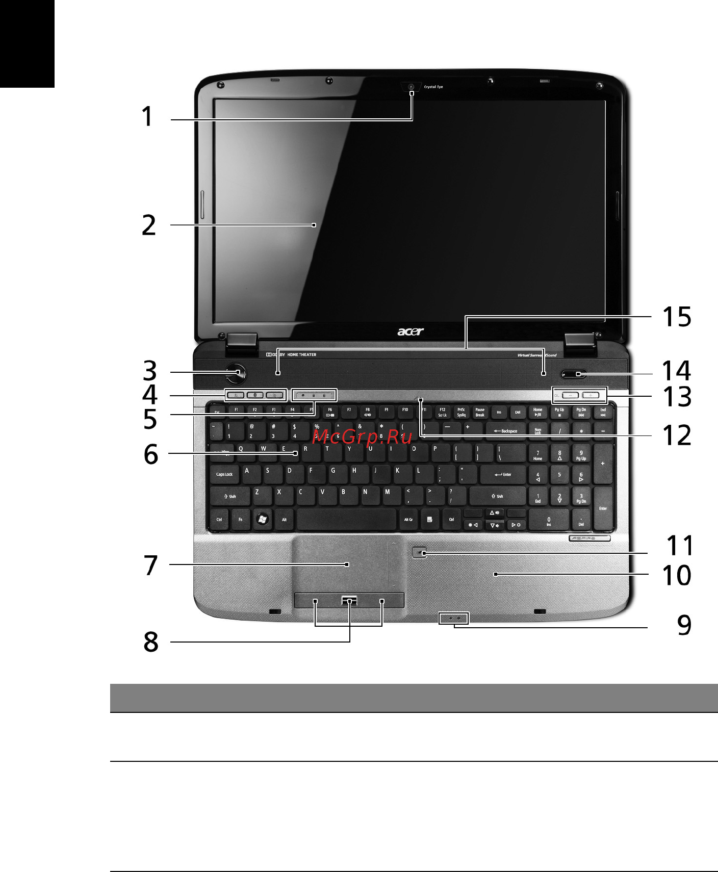 Acer Aspire 5536G-653G25Mi [4/14] Вид сверху
