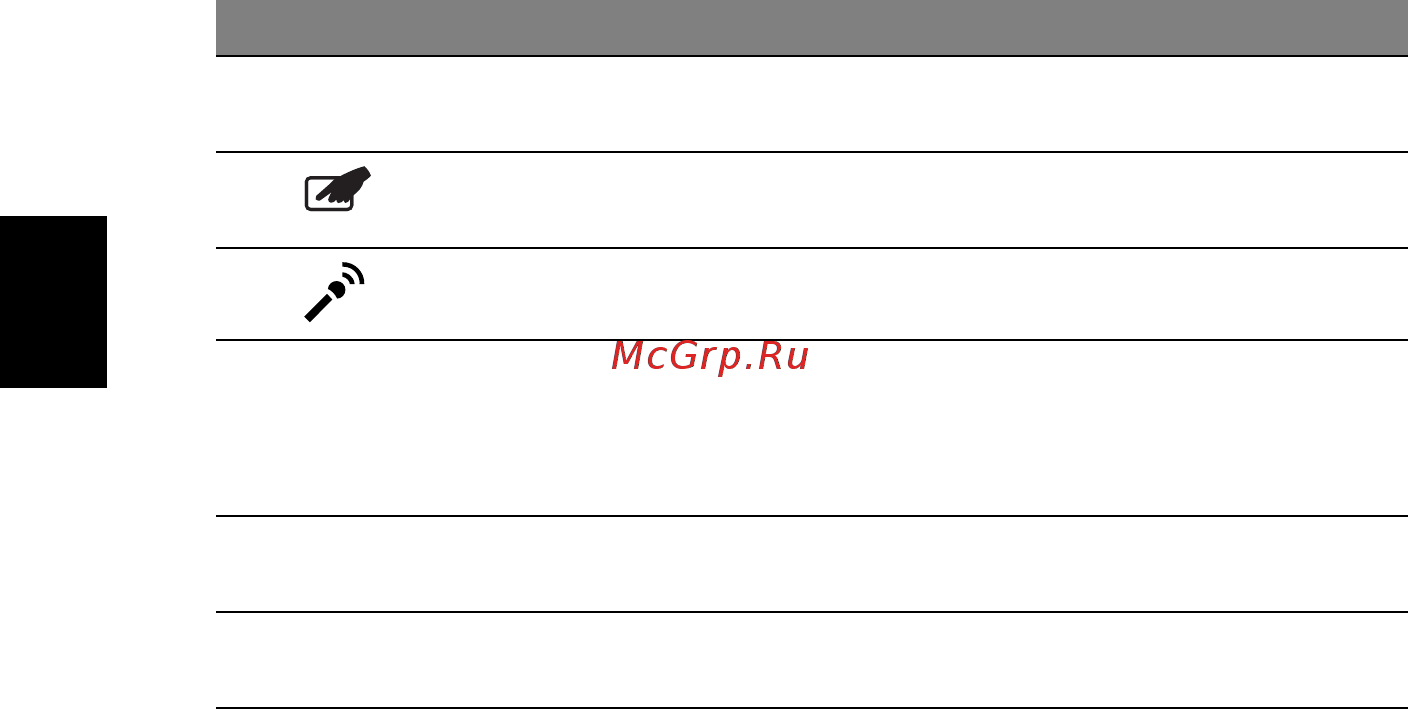 Acer Aspire 5536G-653G25Mi [6/14] Русский