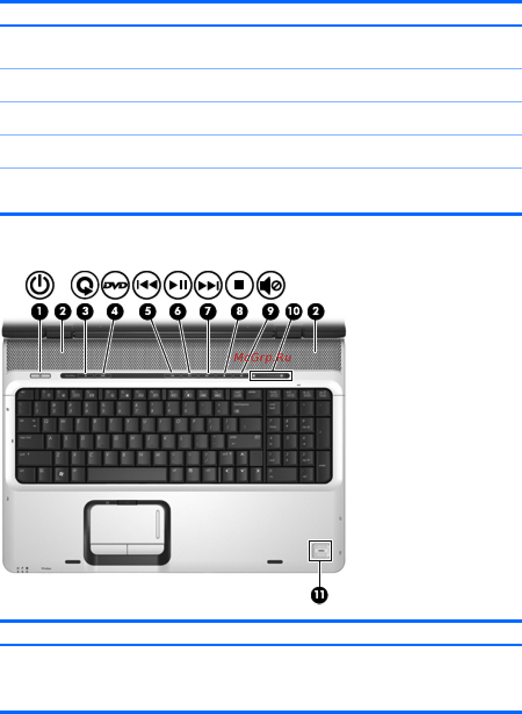HP Pavilion dv 2645 er [169/261] Кнопки динамики и устройство чтения отпечатков пальцев