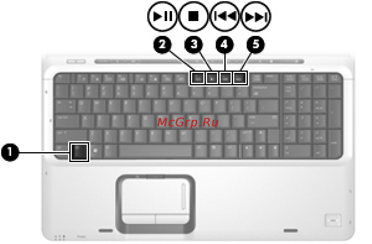 HP Pavilion dv 2645 er [206/261] Использование функций управления воспроизведением