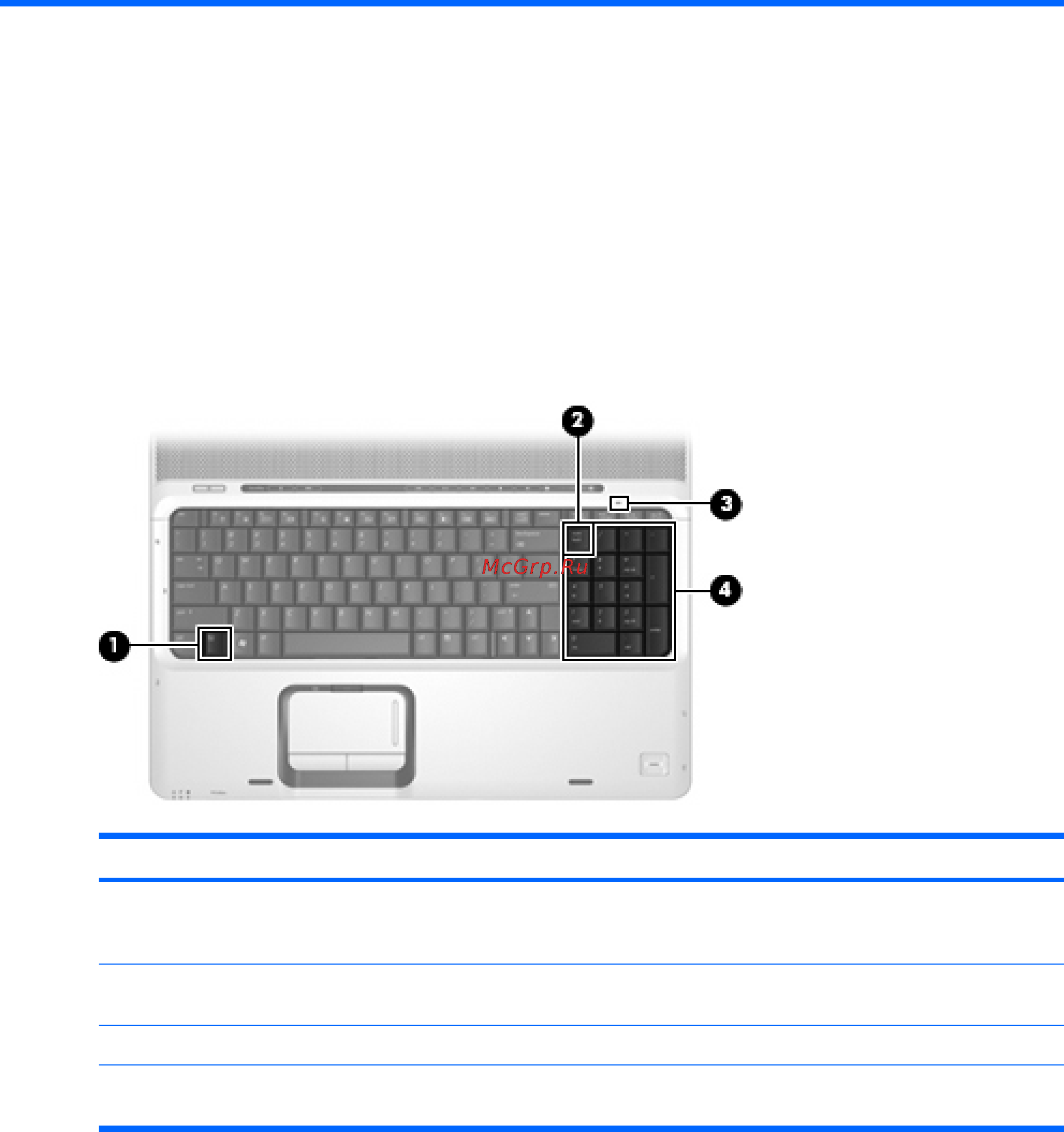 HP Pavilion dv 2645 er [243/261] Использование клавиатур