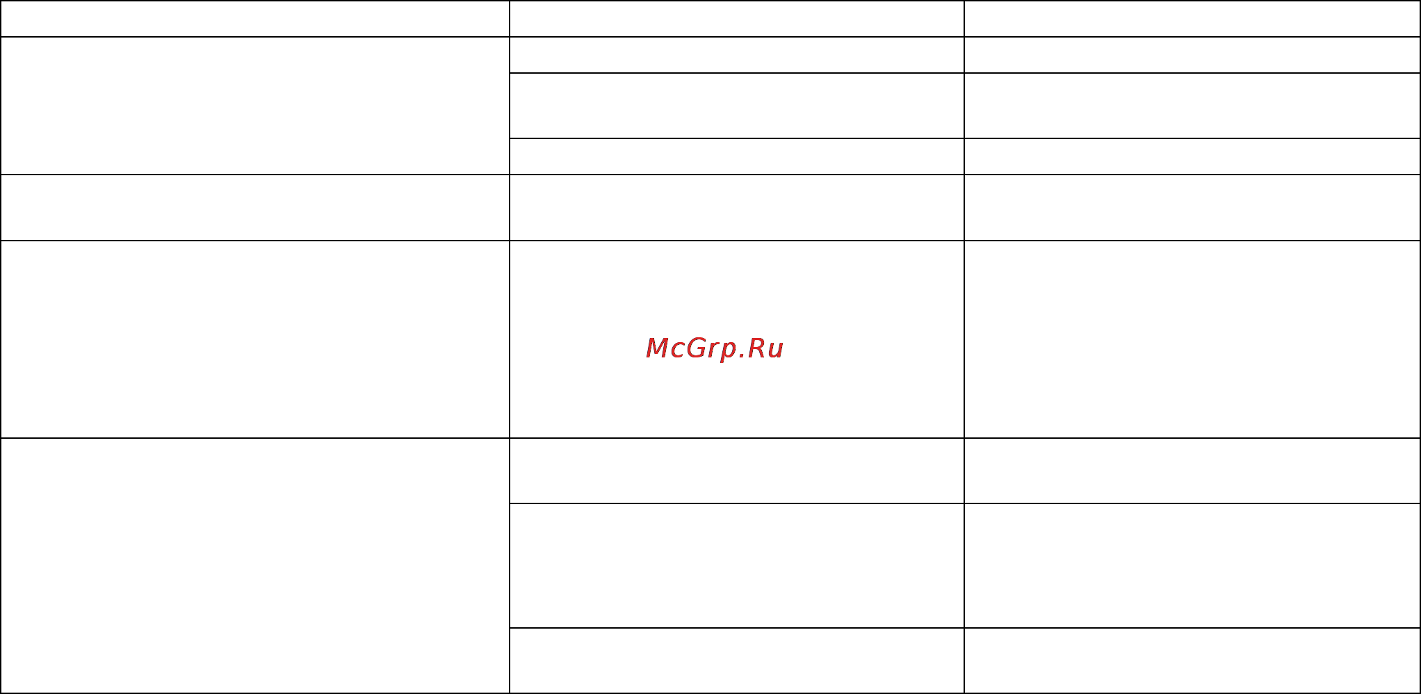 Stihl HTA 85 Инструкция по эксплуатации онлайн [126/312] 70826