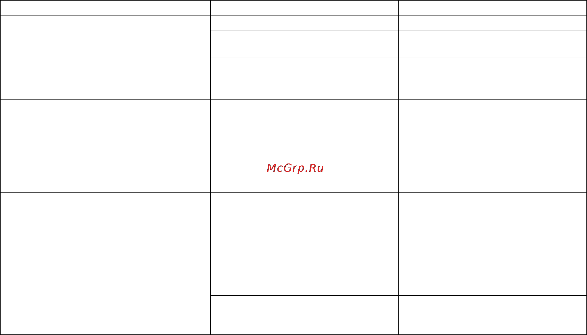 Stihl HTA 85 Инструкция по эксплуатации онлайн [173/312] 70826