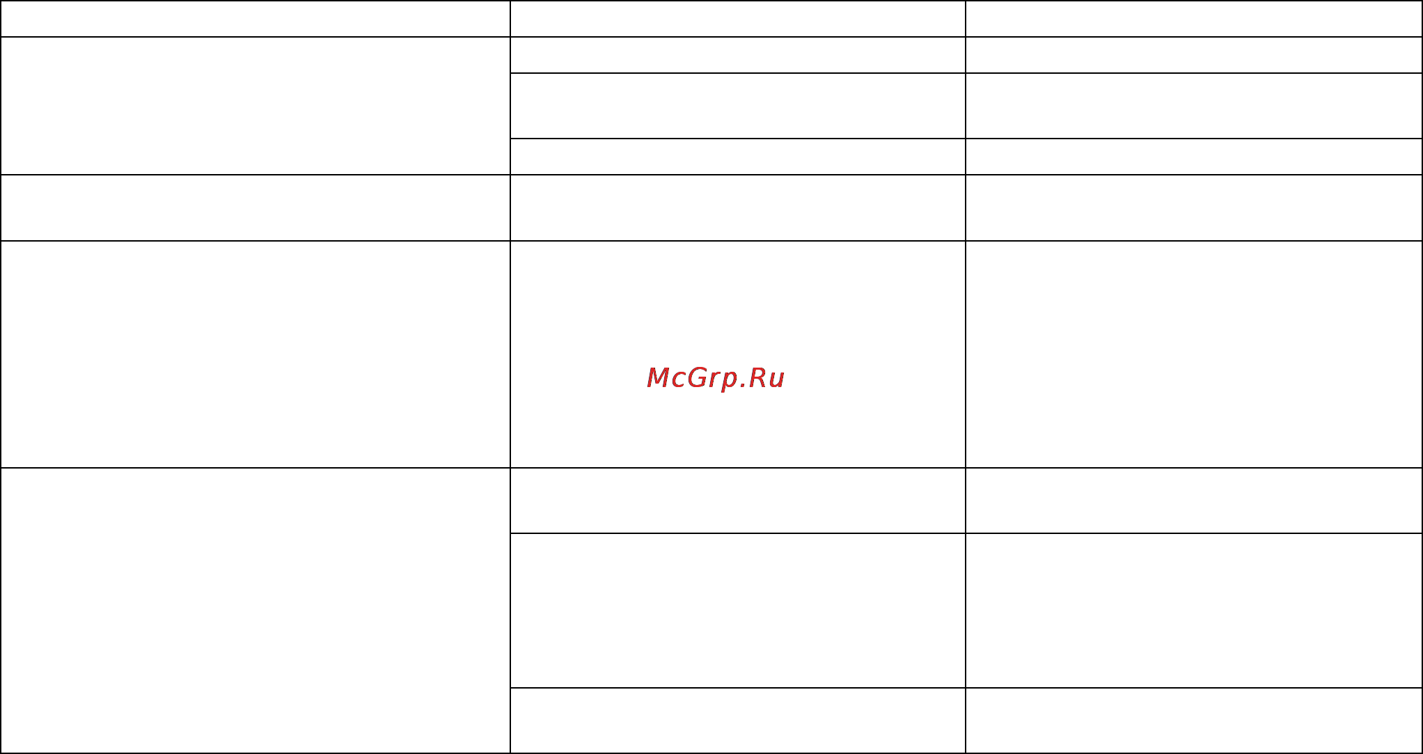 Stihl HTA 85 Инструкция по эксплуатации онлайн [217/312] 70826
