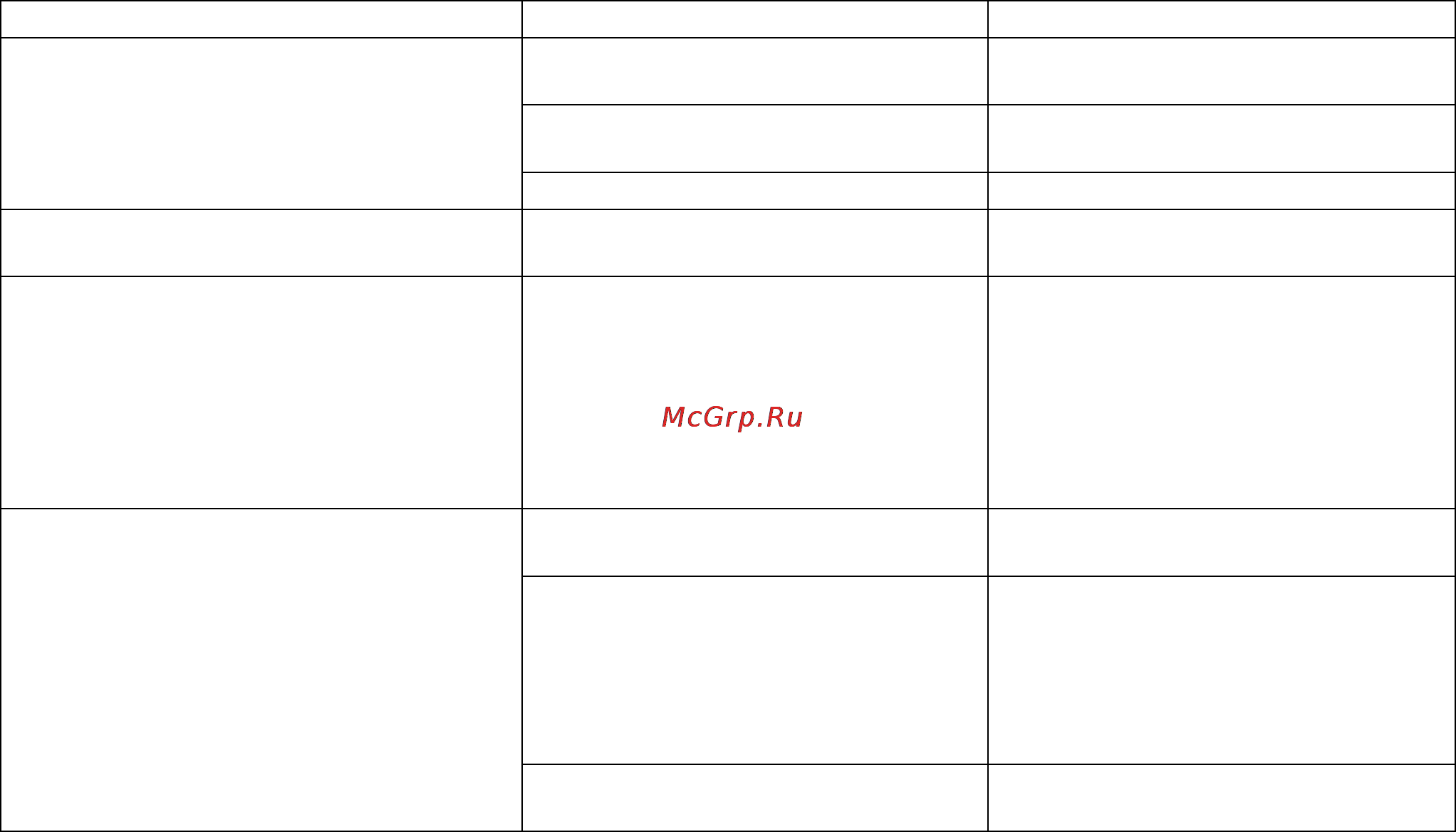 Stihl HTA 85 Инструкция по эксплуатации онлайн [264/312] 70826