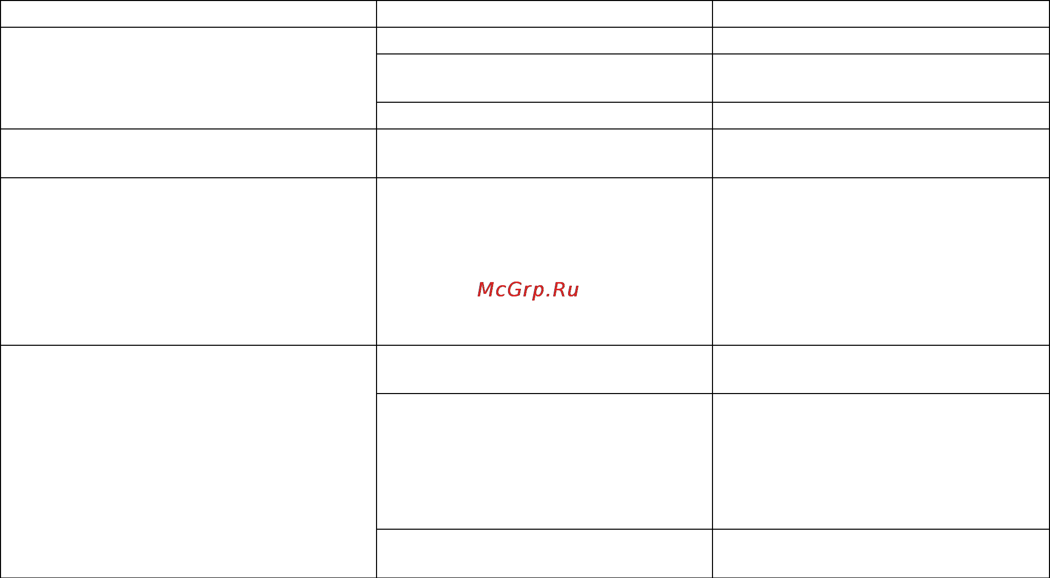 Stihl HTA 85 Инструкция по эксплуатации онлайн [83/312] 70826