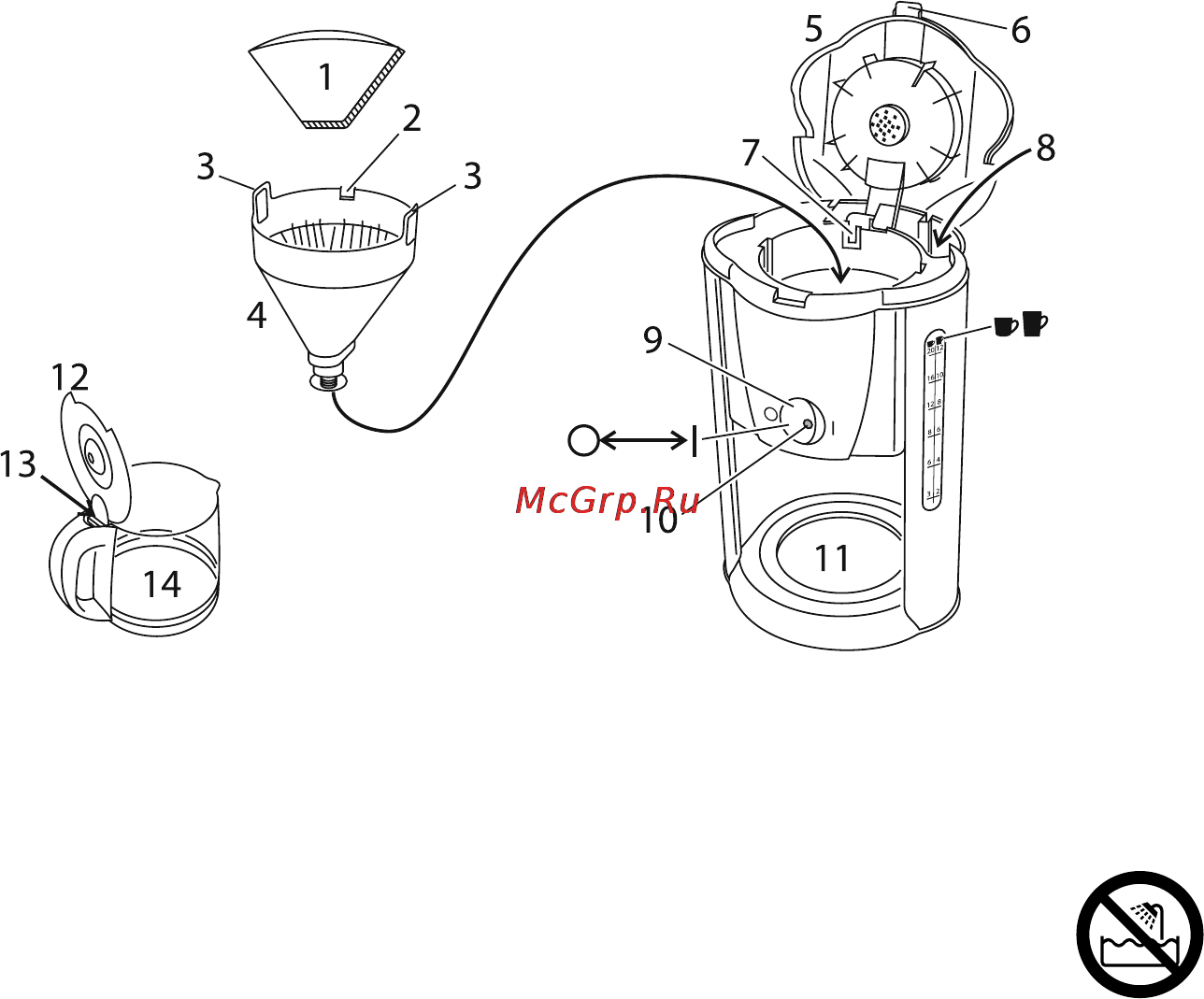 Russell Hobbs MINI CLASSIC [2/48] Filling