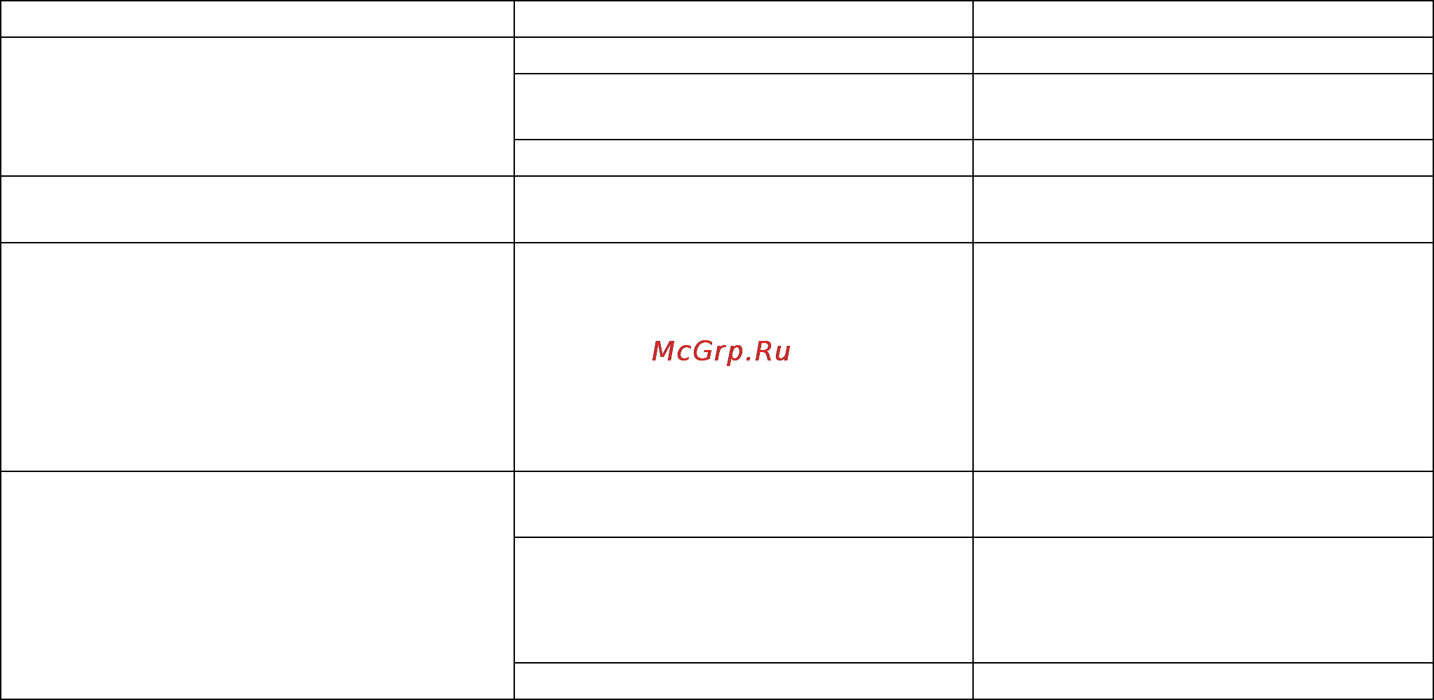 Stihl MSA 160 C-BQ Инструкция по эксплуатации онлайн [254/524] 70830