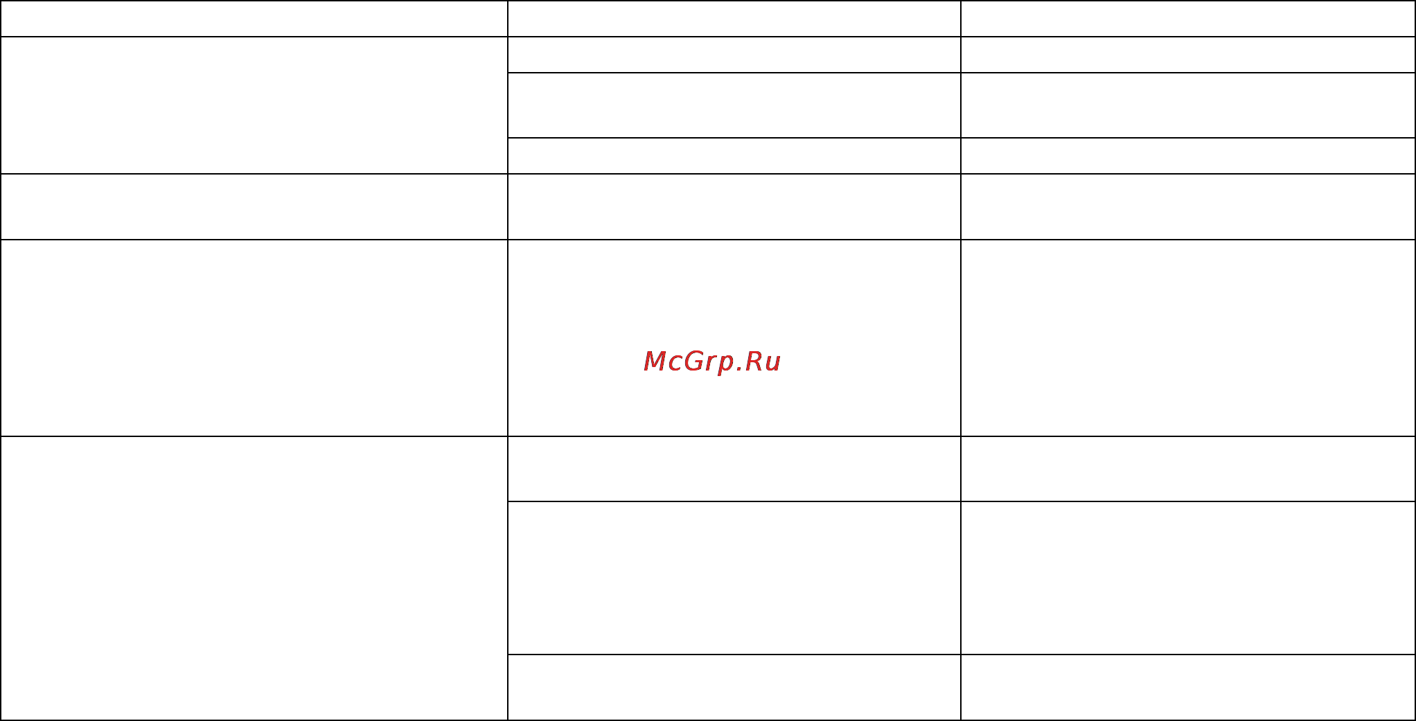 Stihl MSA 160 C-BQ Инструкция по эксплуатации онлайн [515/524] 70830