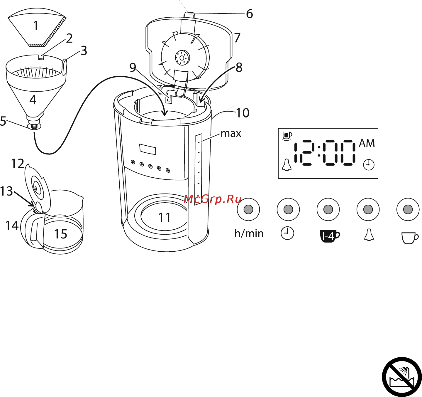Russell Hobbs DELUXE [2/68] Wichtige sicherheitshinweise