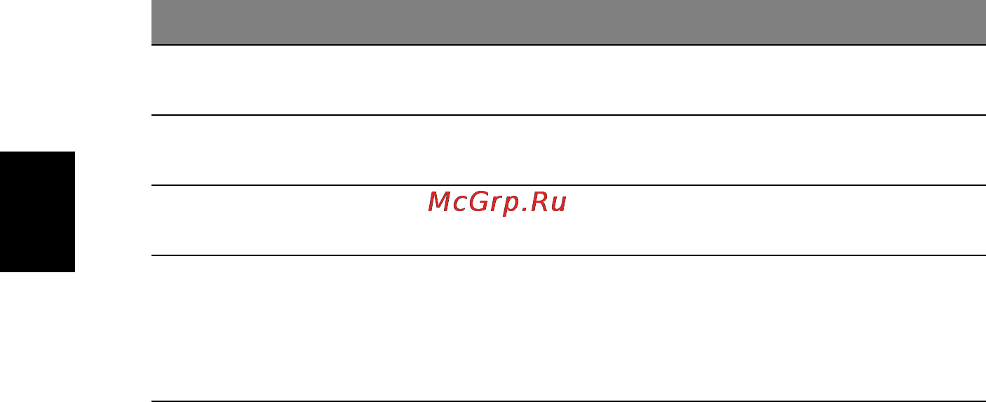 Packard Bell TM86-JN-312RU [46/52] Русский