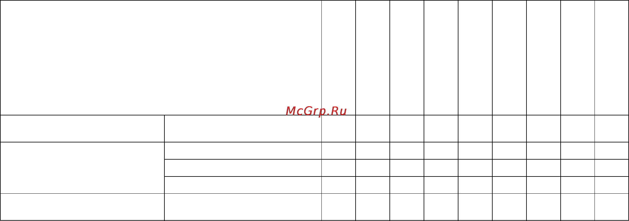 Stihl FS 38 [35/44] Pyccкий