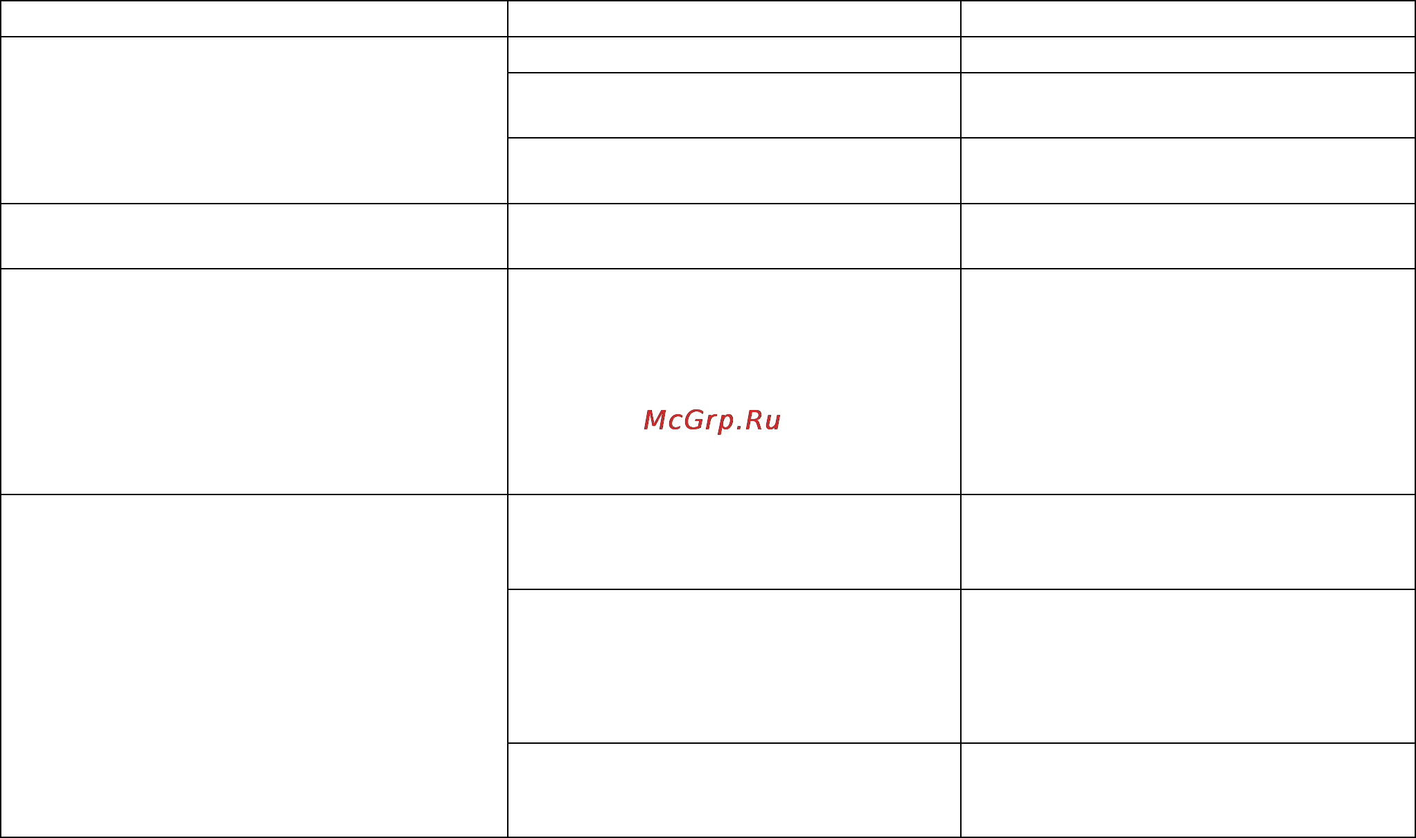 Stihl FSA 65 Инструкция по эксплуатации онлайн [110/284] 70847