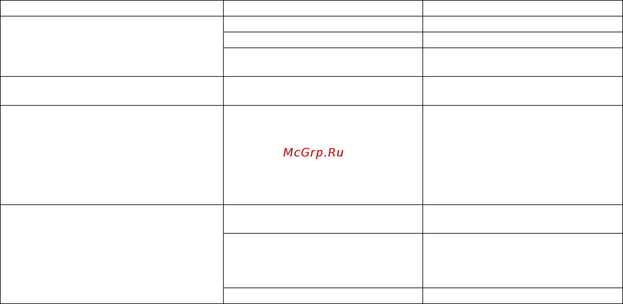 Stihl FSA 65 Инструкция по эксплуатации онлайн [137/284] 70847
