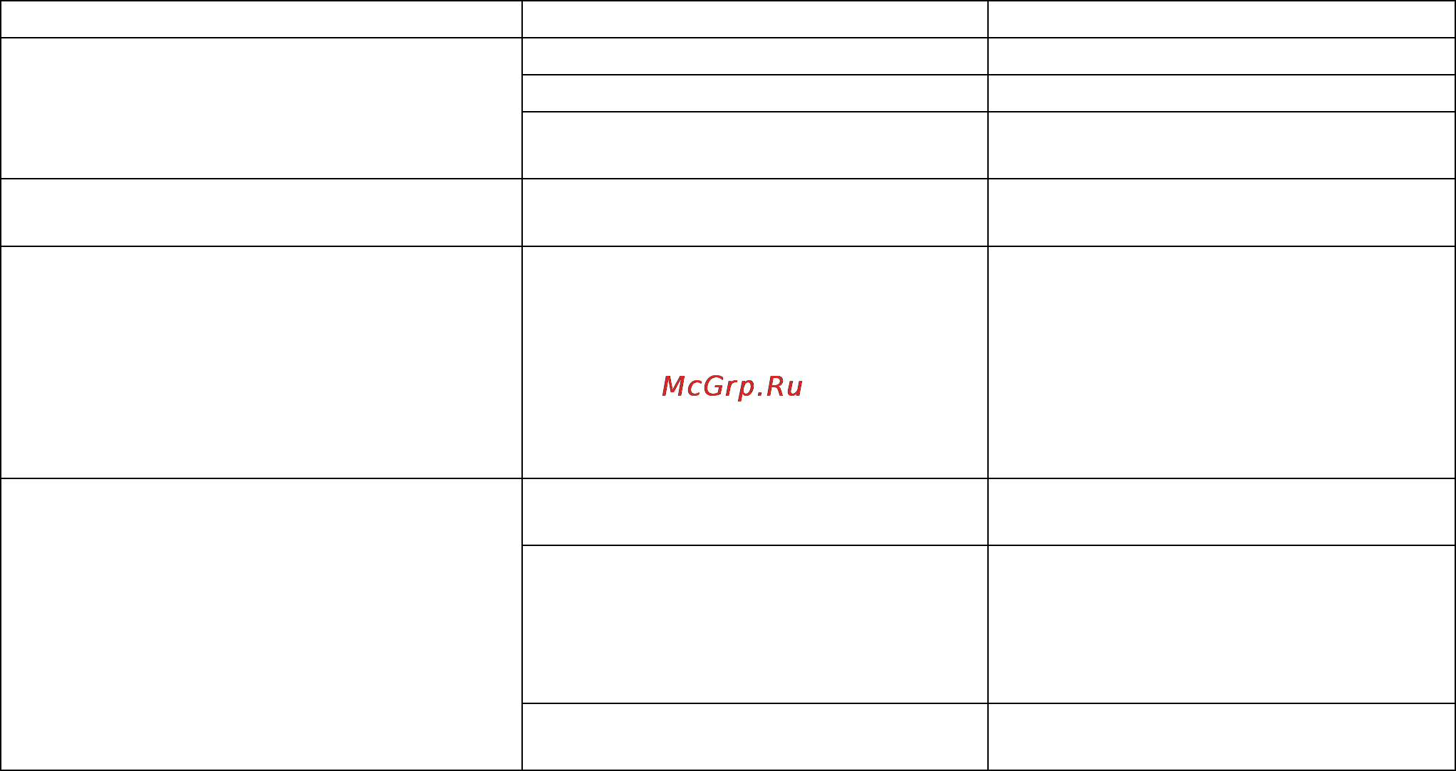 Stihl FSA 65 Инструкция по эксплуатации онлайн [166/284] 70847