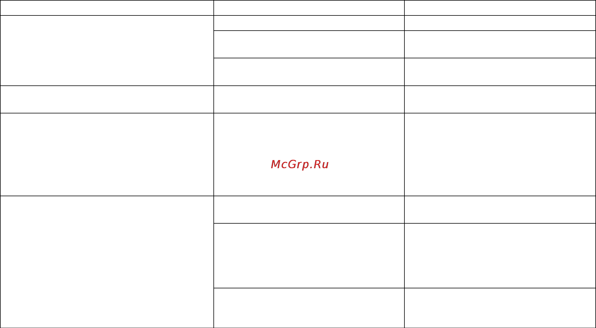 Stihl FSA 65 Инструкция по эксплуатации онлайн [251/284] 70847