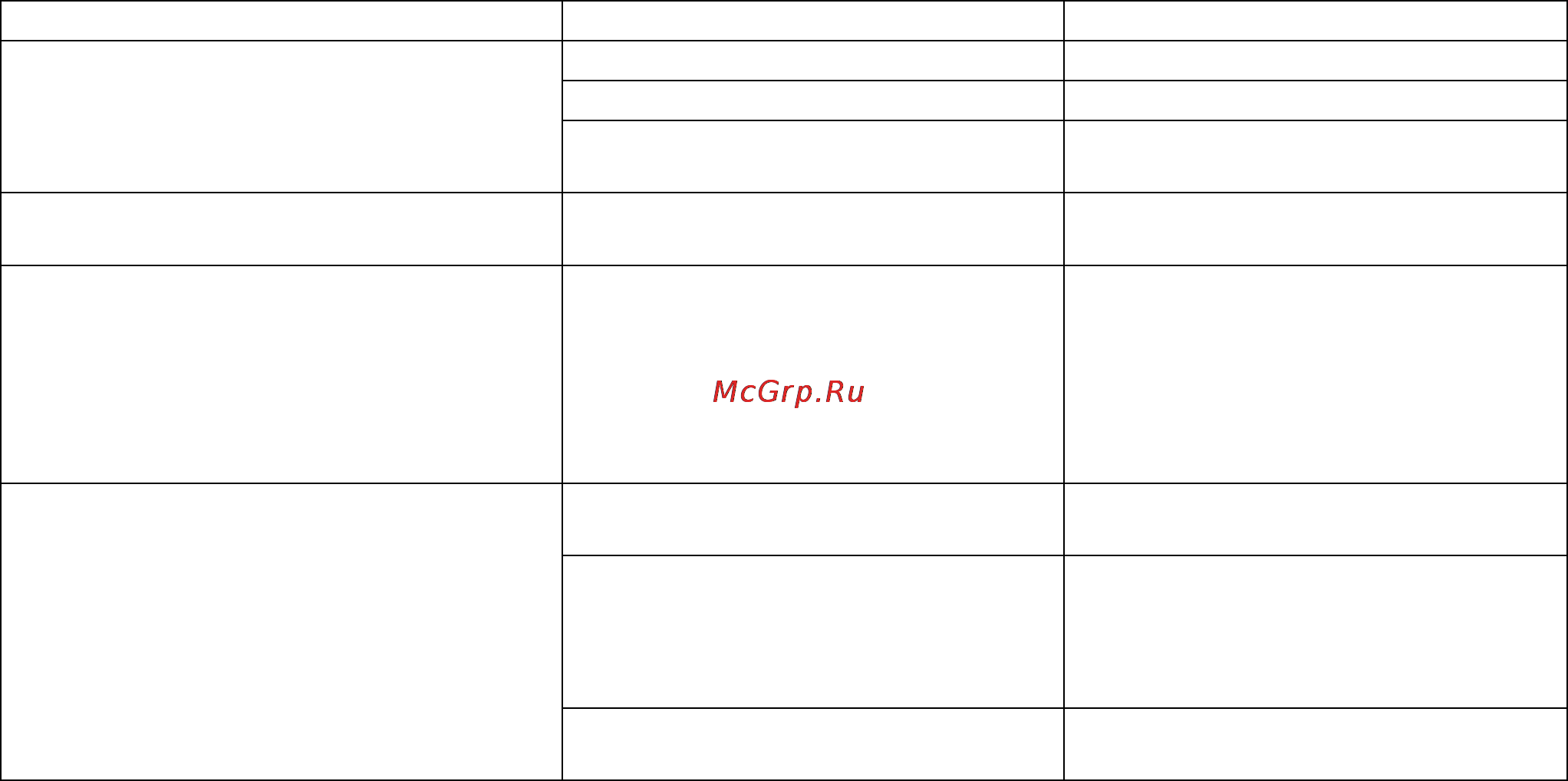 Stihl FSA 65 Инструкция по эксплуатации онлайн [54/284] 70847