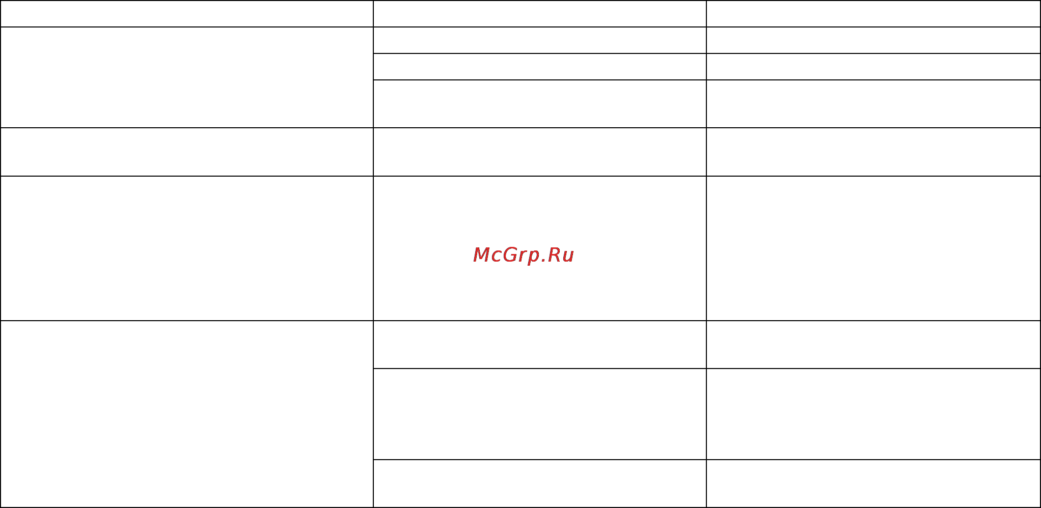 Stihl FSA 65 Инструкция по эксплуатации онлайн [81/284] 70847
