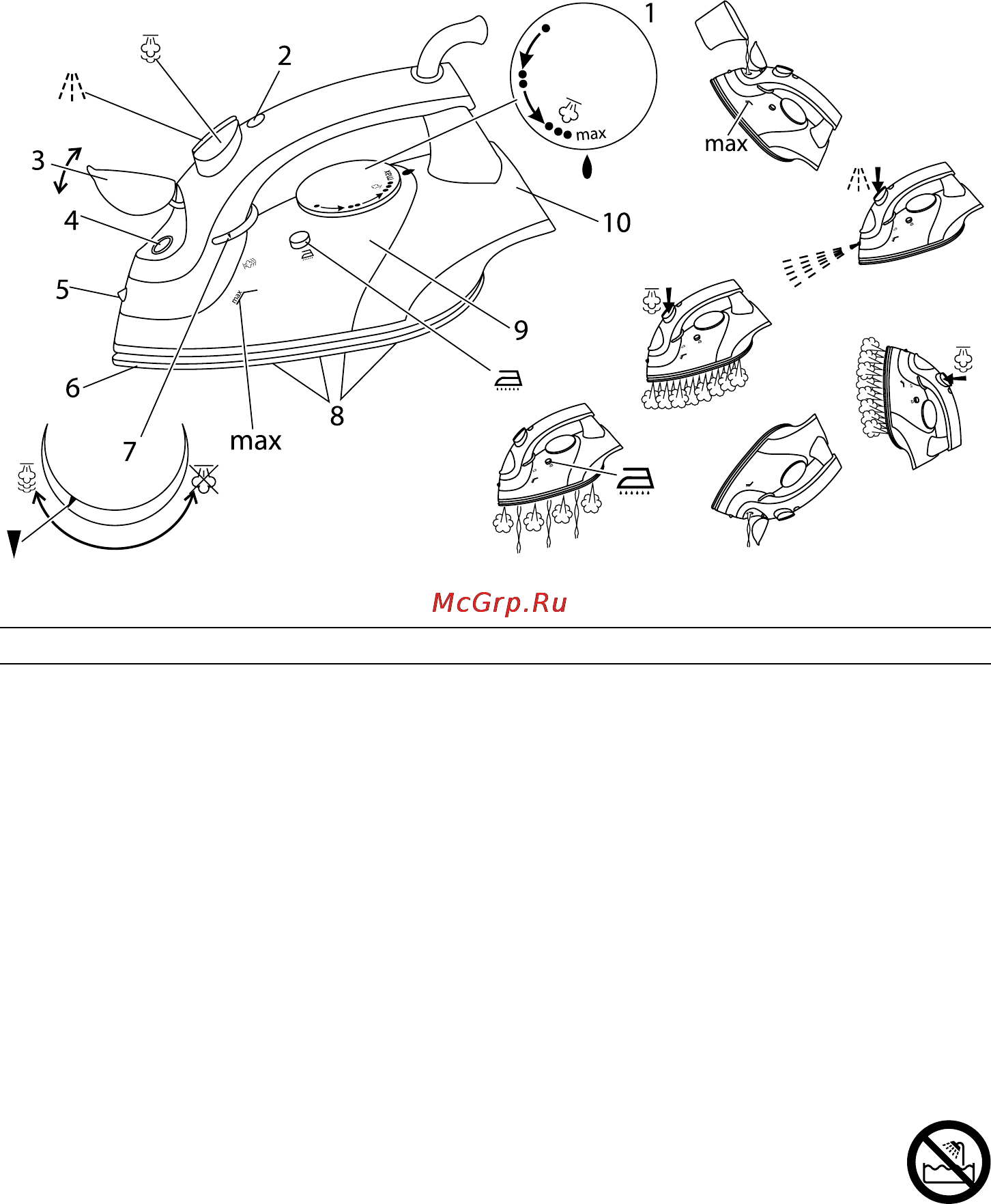 Russell Hobbs 15129-56 [2/92] A important safeguards