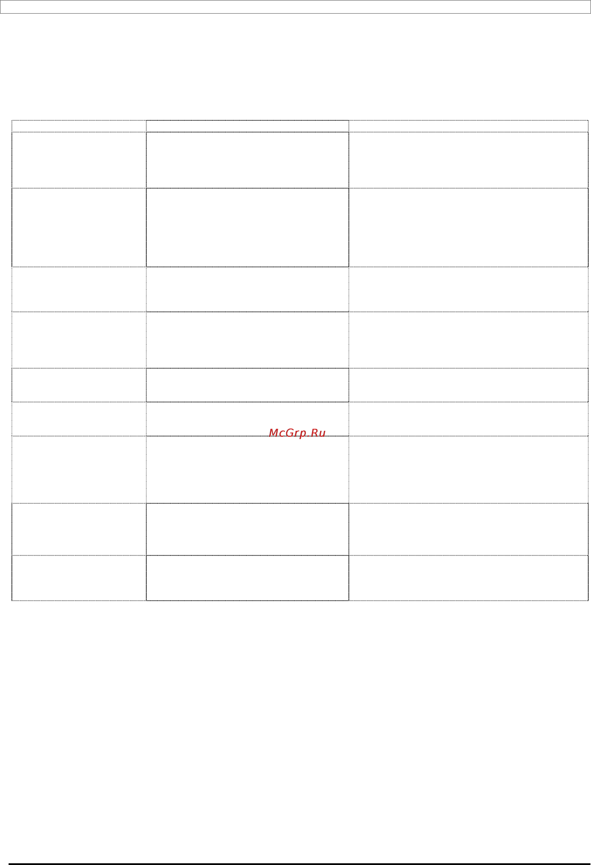 Lelit PL41PLUS [9/24] English
