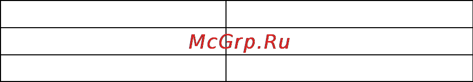 Iberital EXPRESSION Инструкция по эксплуатации онлайн [31/35] 70897