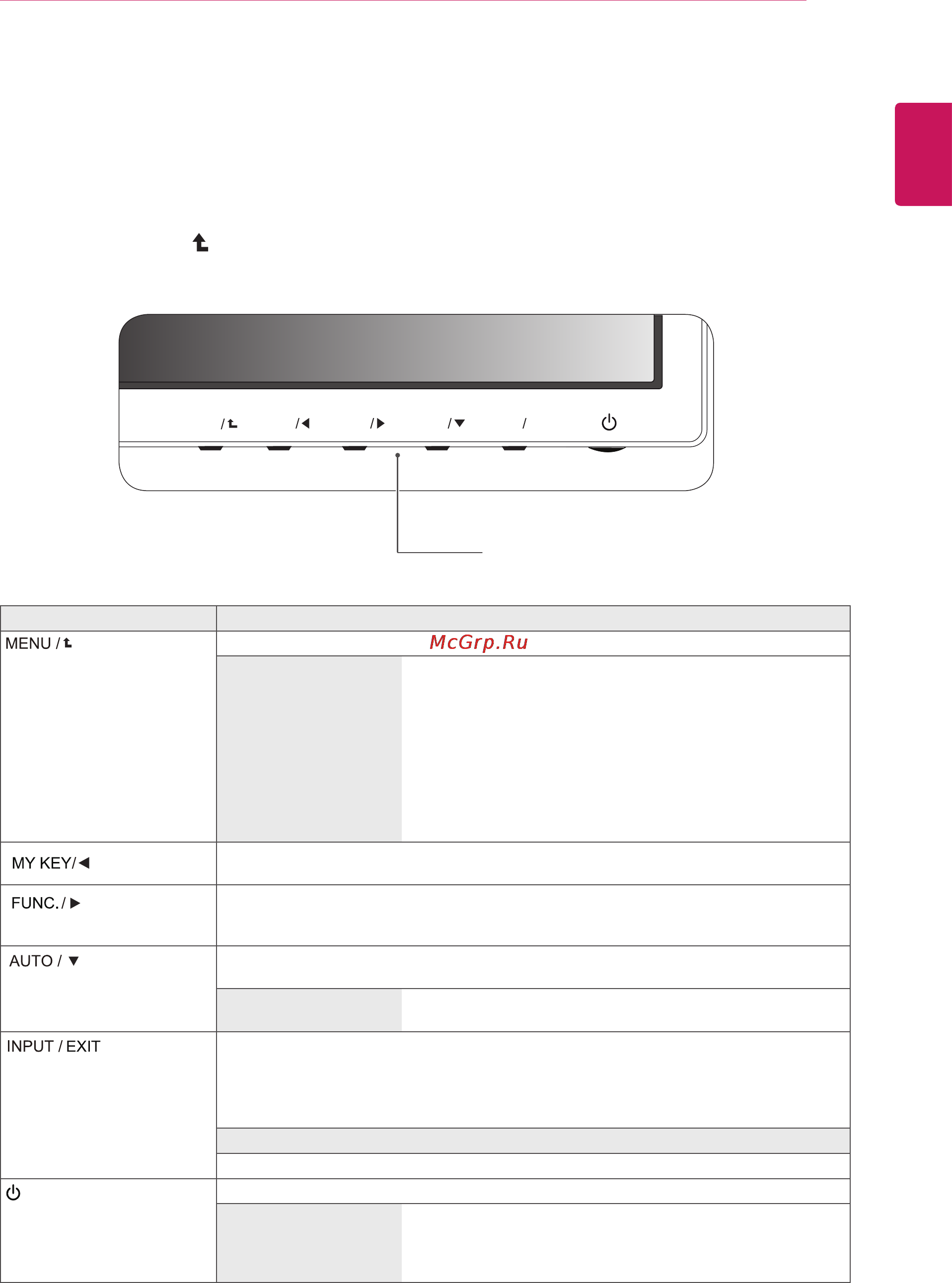 LG IPS234T-PN [11/28] Настройка