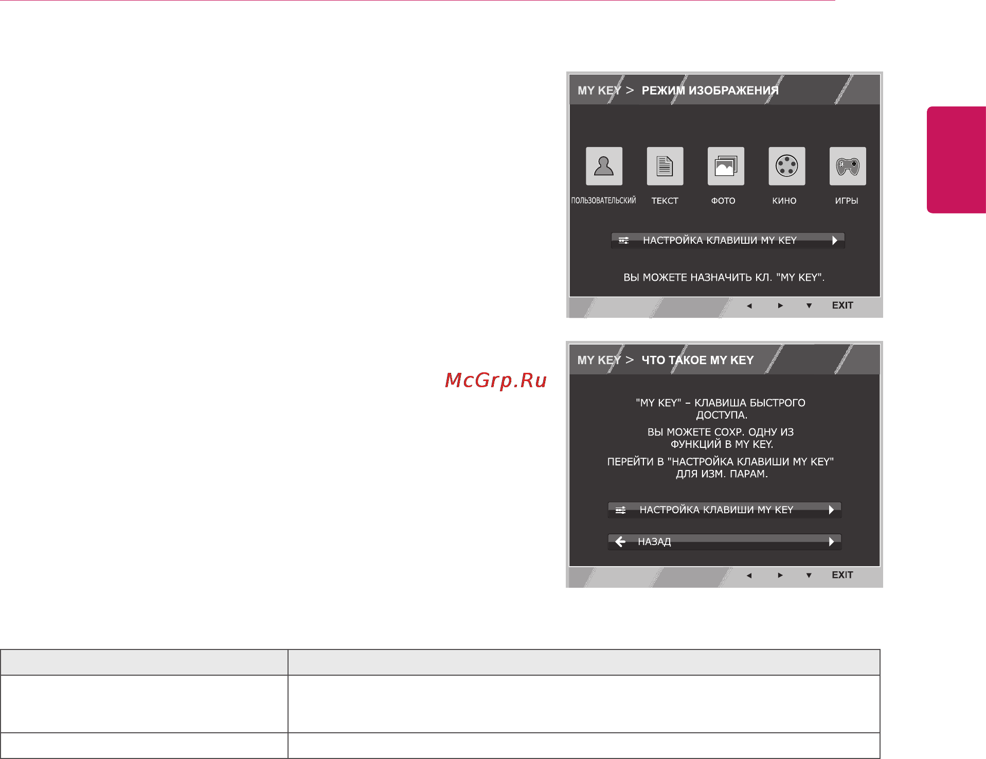LG IPS234T-PN [17/28] Настройки my key