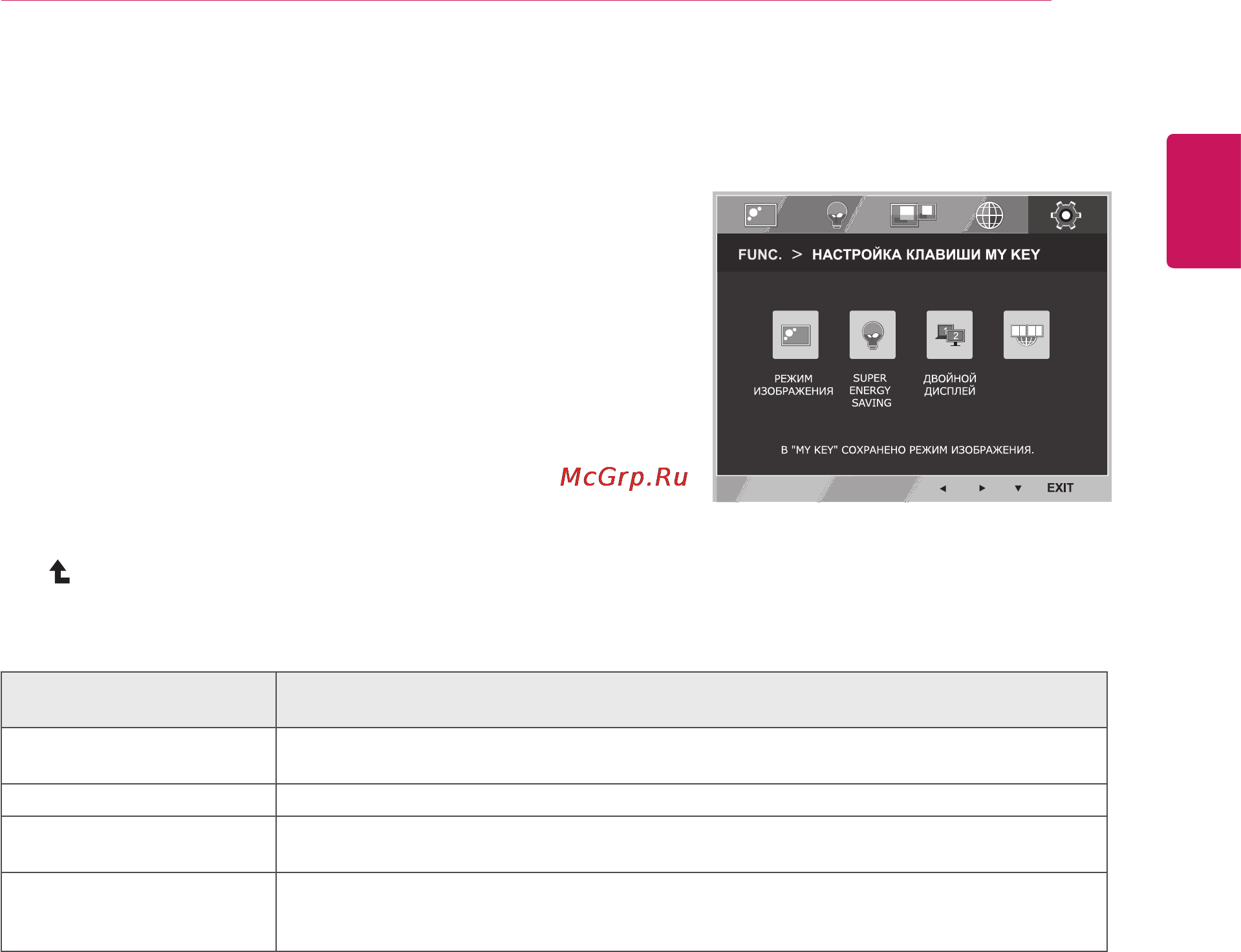 LG IPS234T-PN [21/28] Настройка клавиши my key