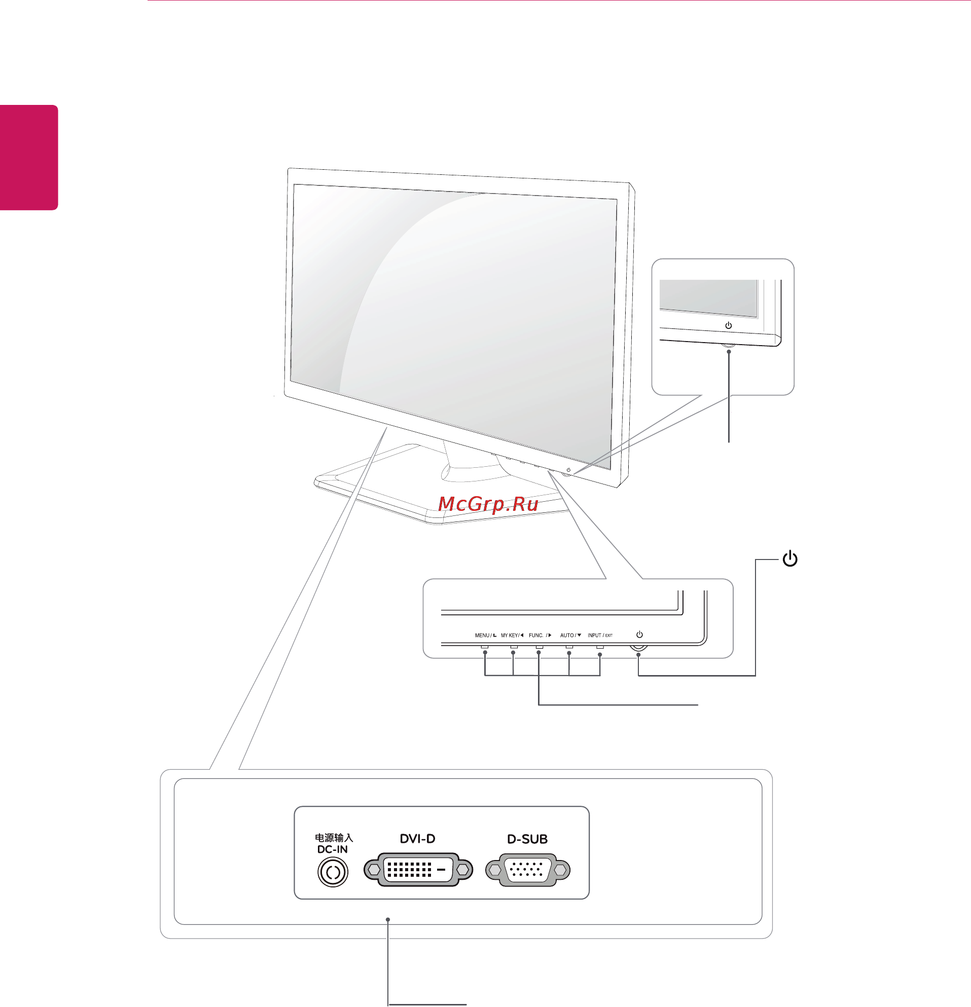 LG IPS234T-PN [4/28] Составляющие и кнопки