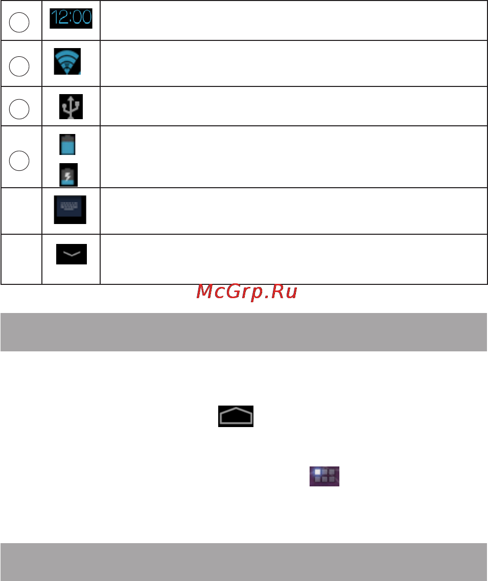 Texet TM-9737W 8Gb [24/54] Навигация по рабочему столу