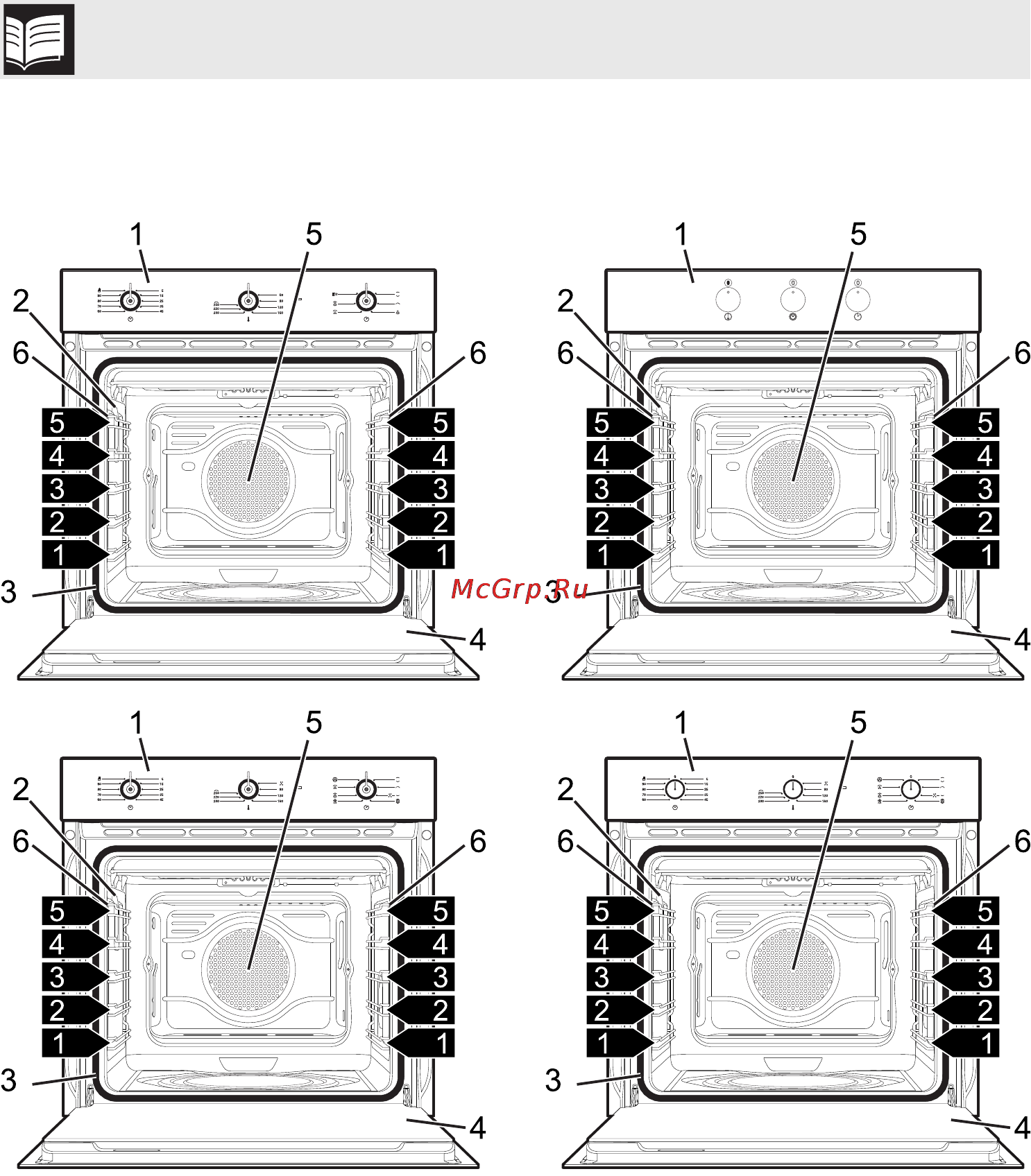 Smeg SF381X [4/26] Описание