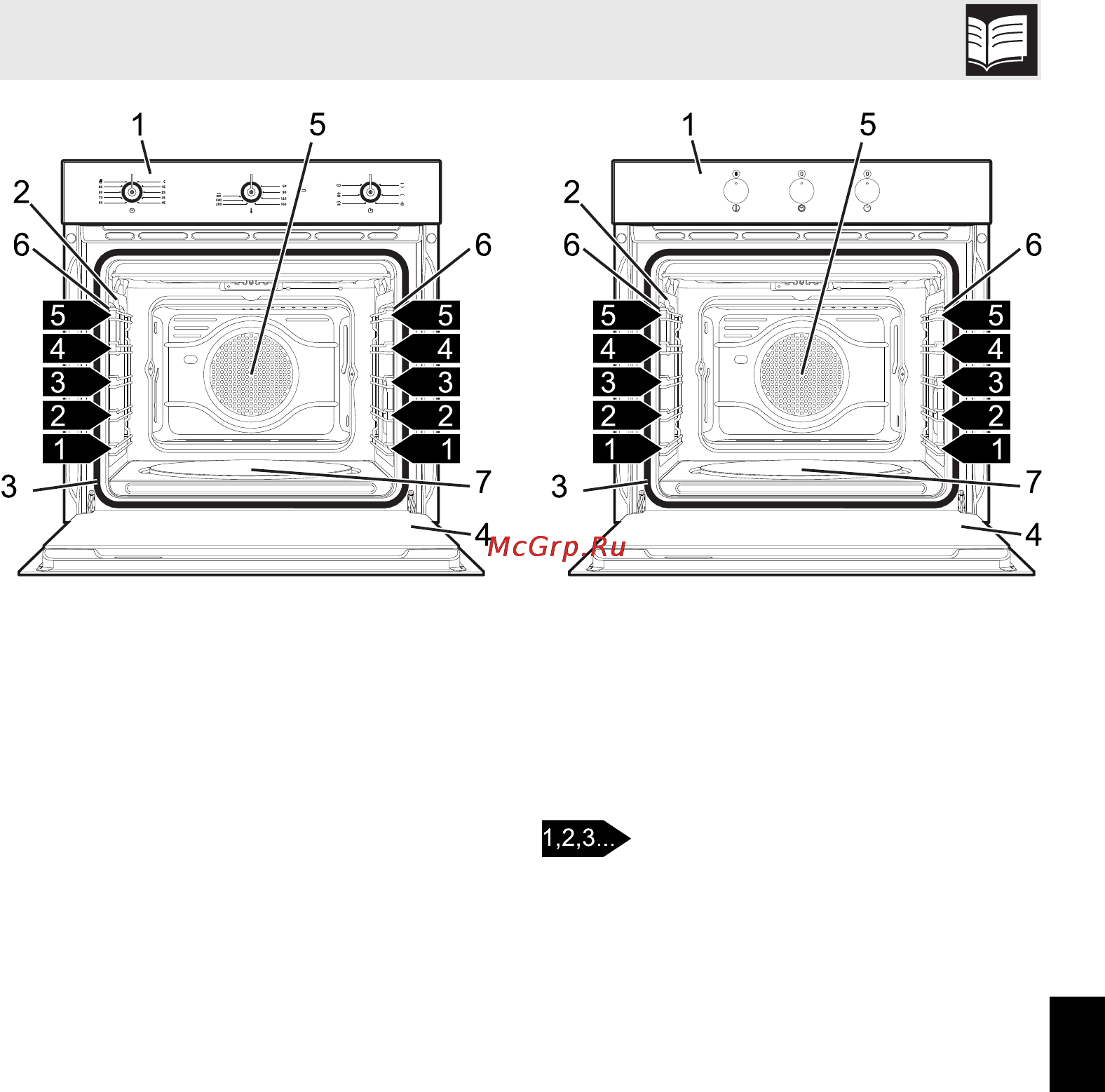 Smeg SF166X [5/26] Описание