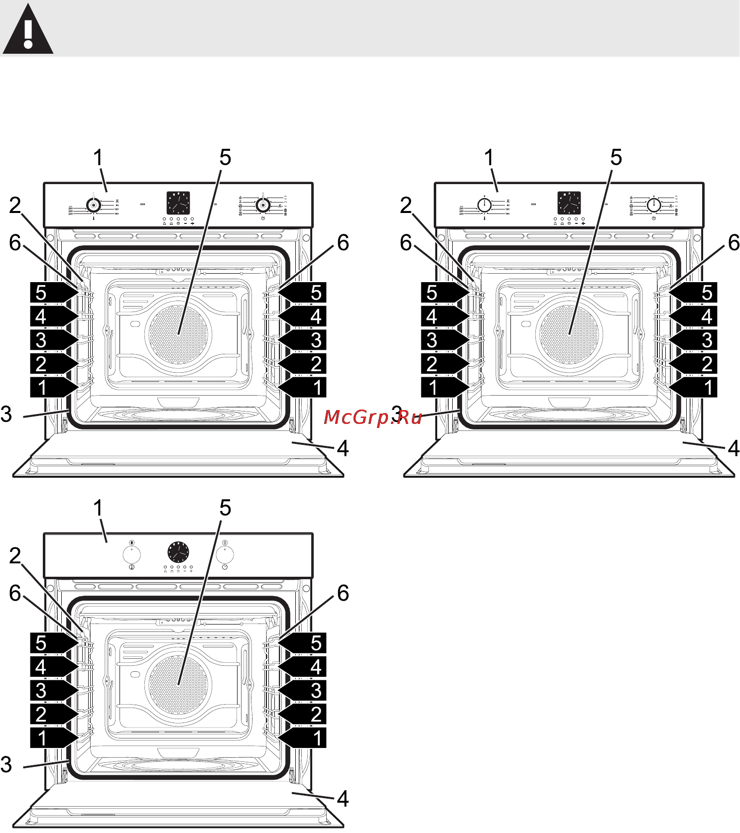 Smeg SF170X [4/32] Меры предосторожности