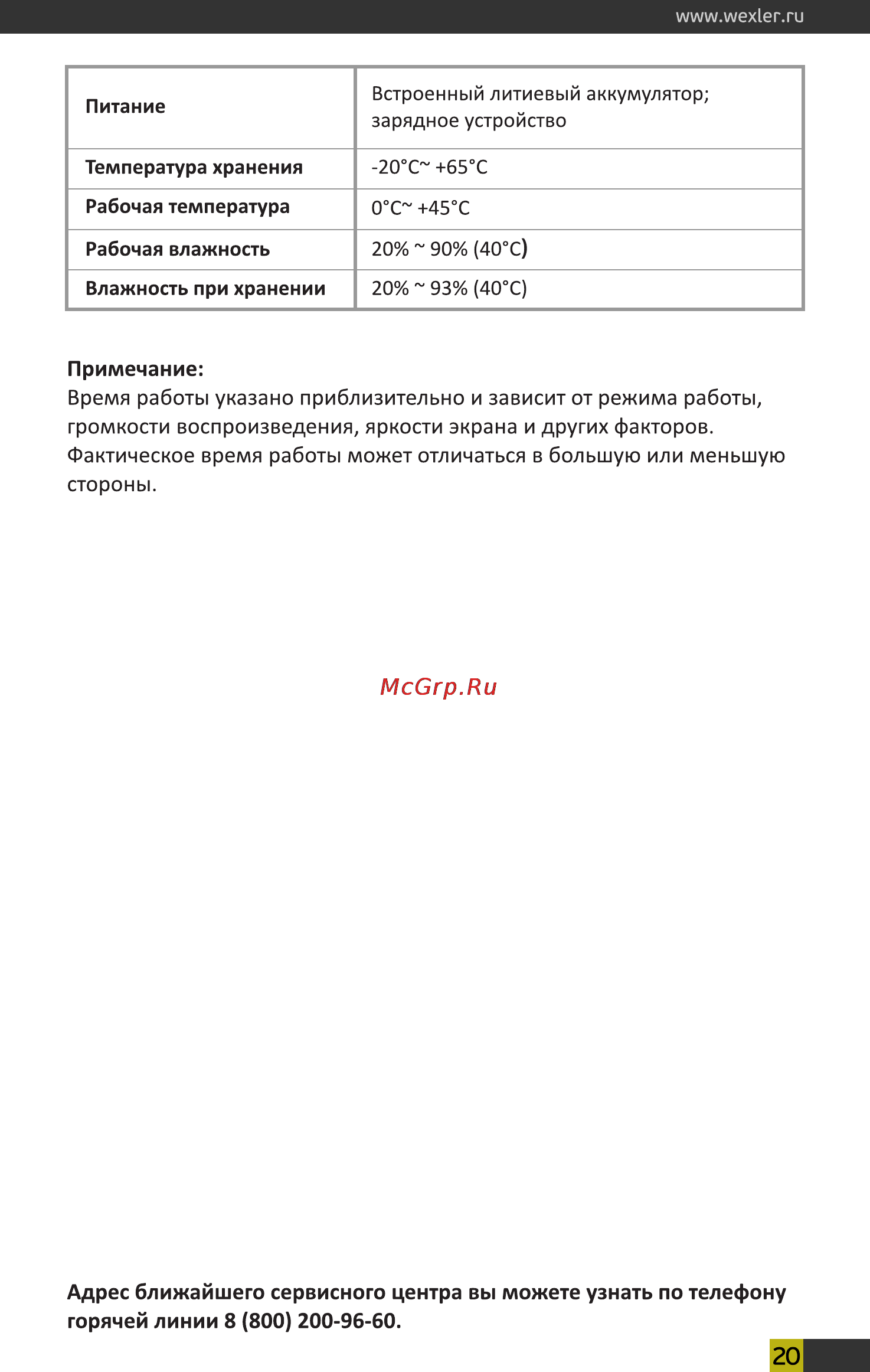 Wexler T7004 P+чех Инструкция по эксплуатации онлайн [20/20] 70931